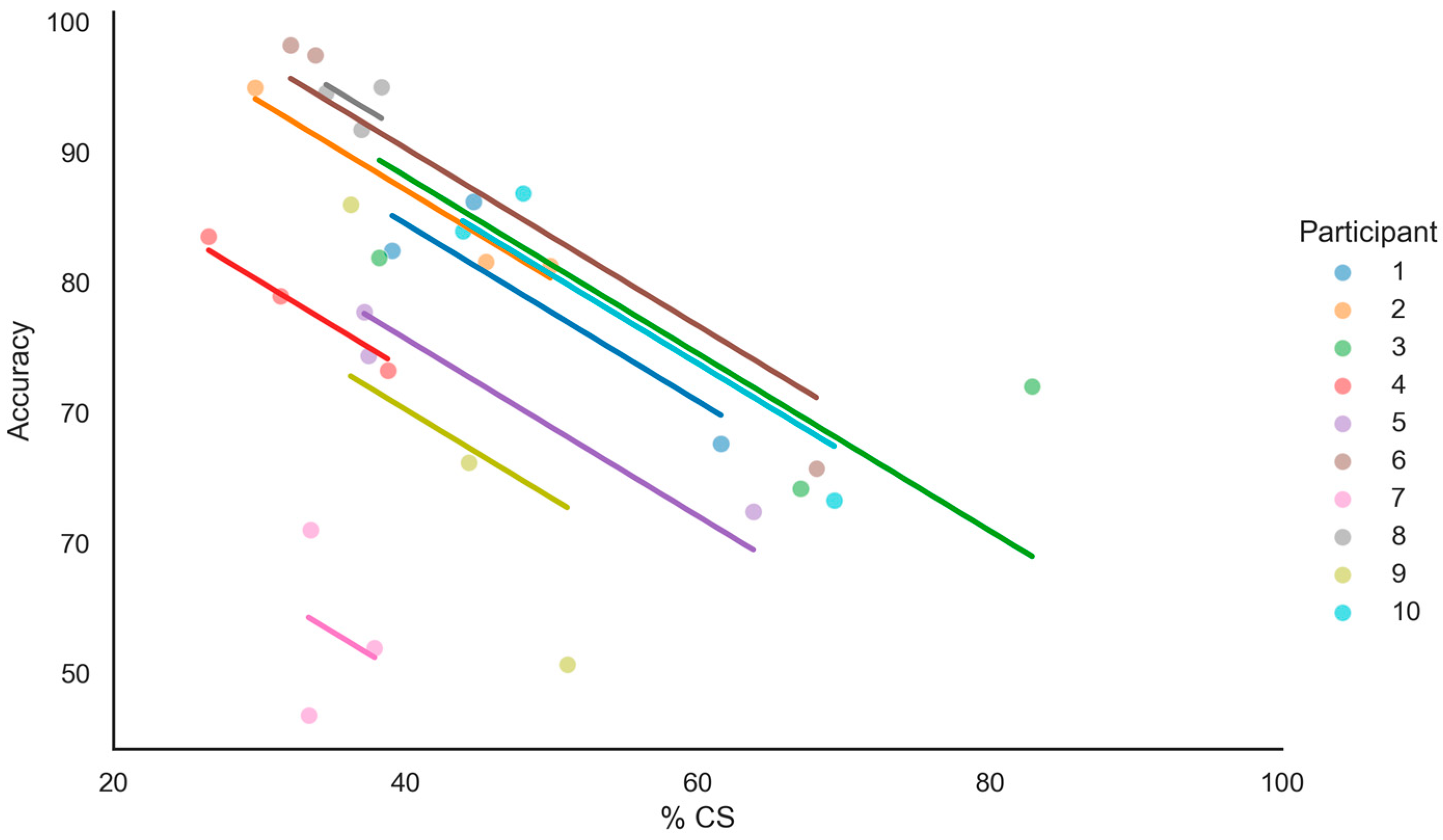 Applsci 13 12800 g019