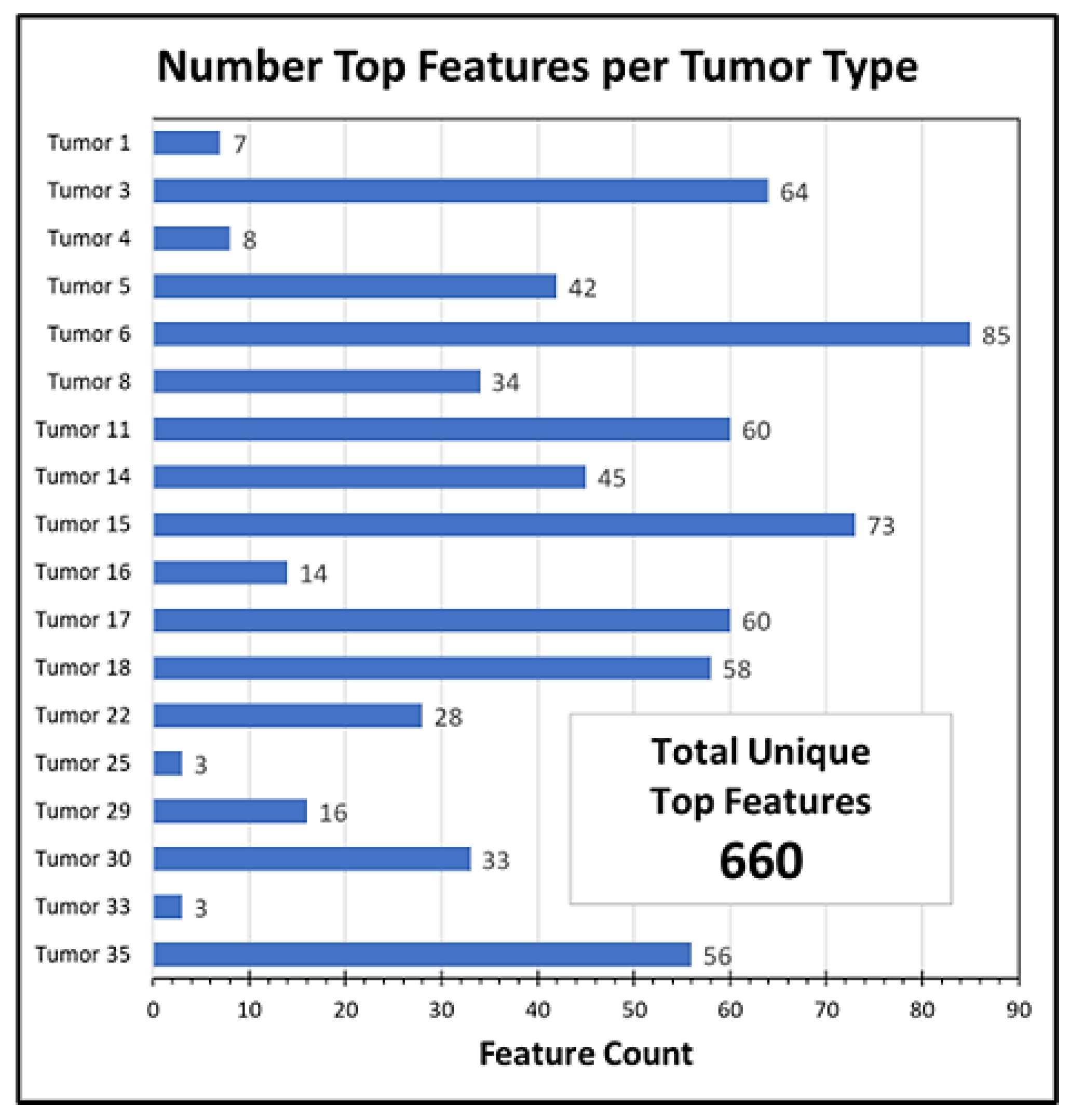 Applsci 13 12801 g004