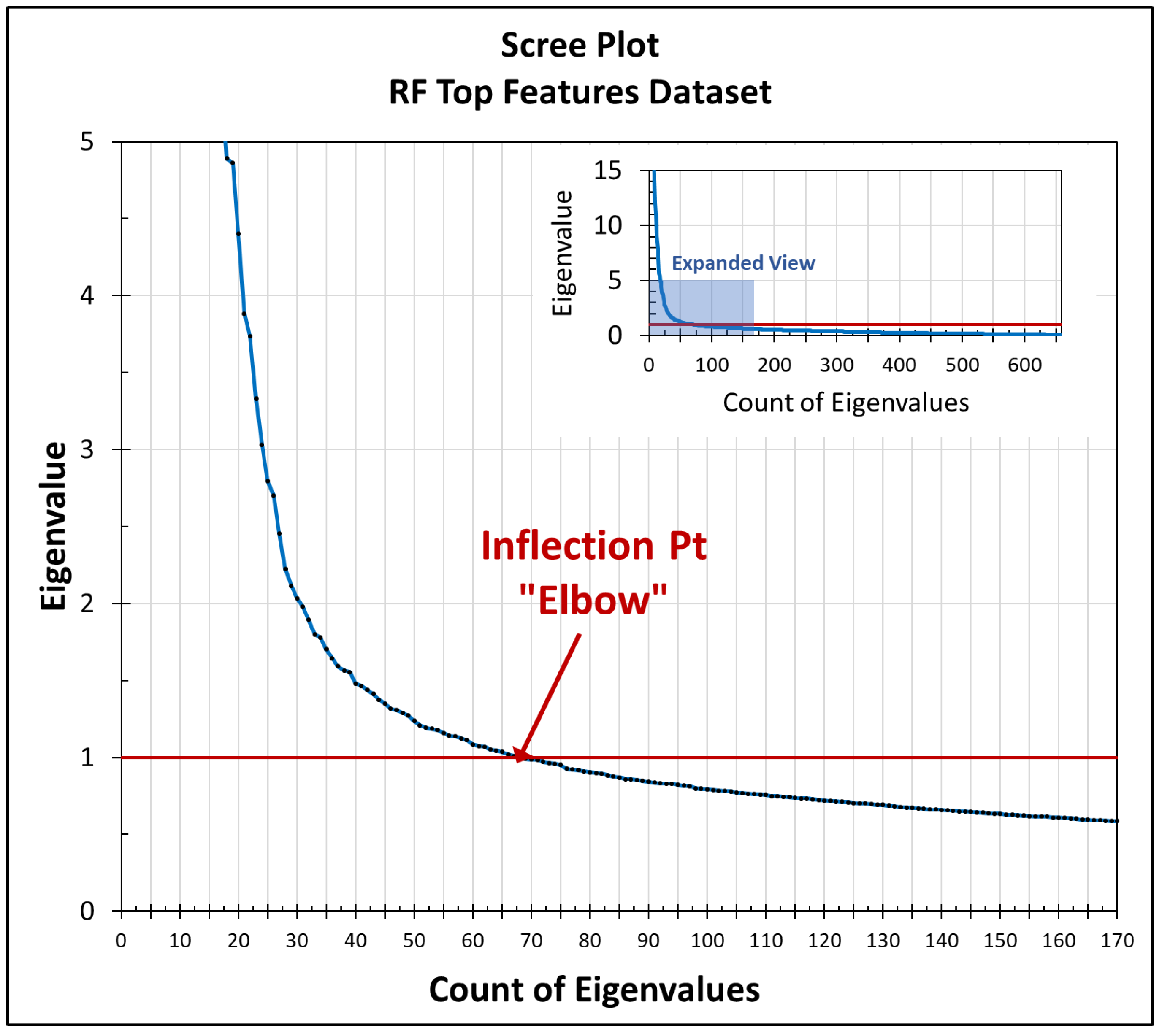 Applsci 13 12801 g005