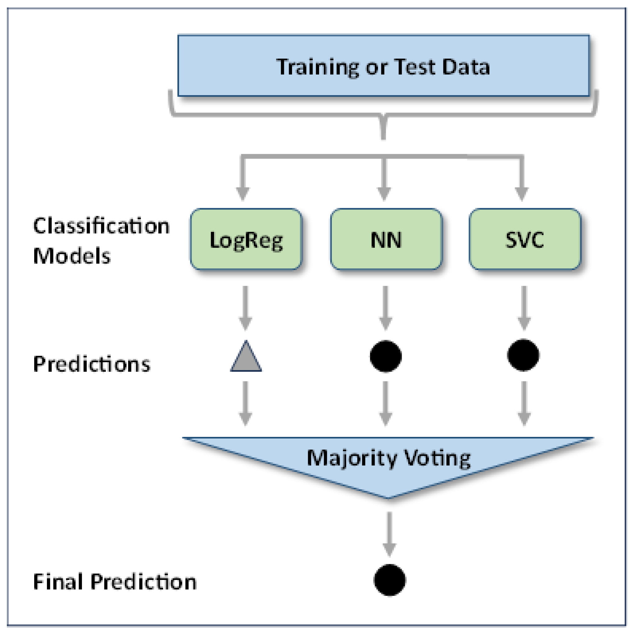 Applsci 13 12801 g006