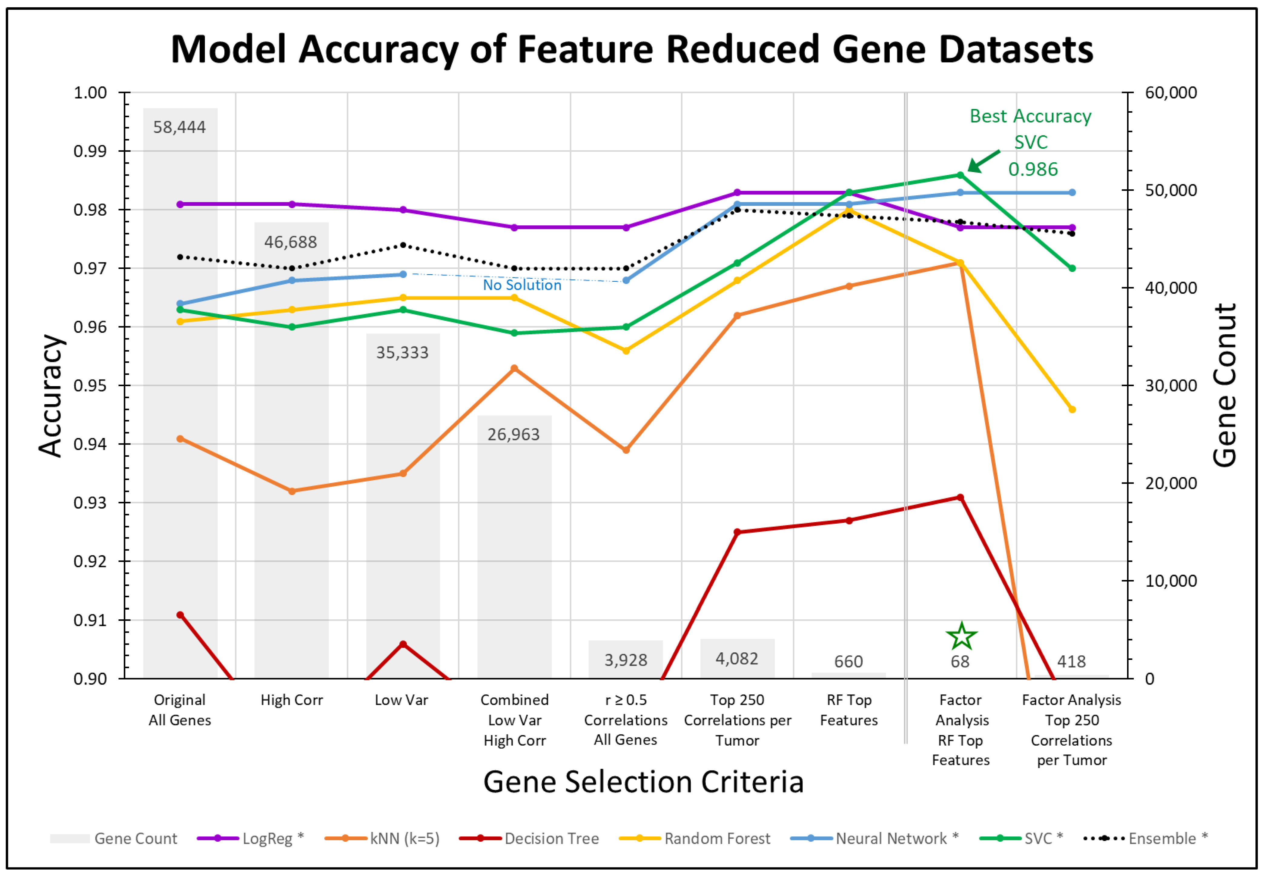 Applsci 13 12801 g008