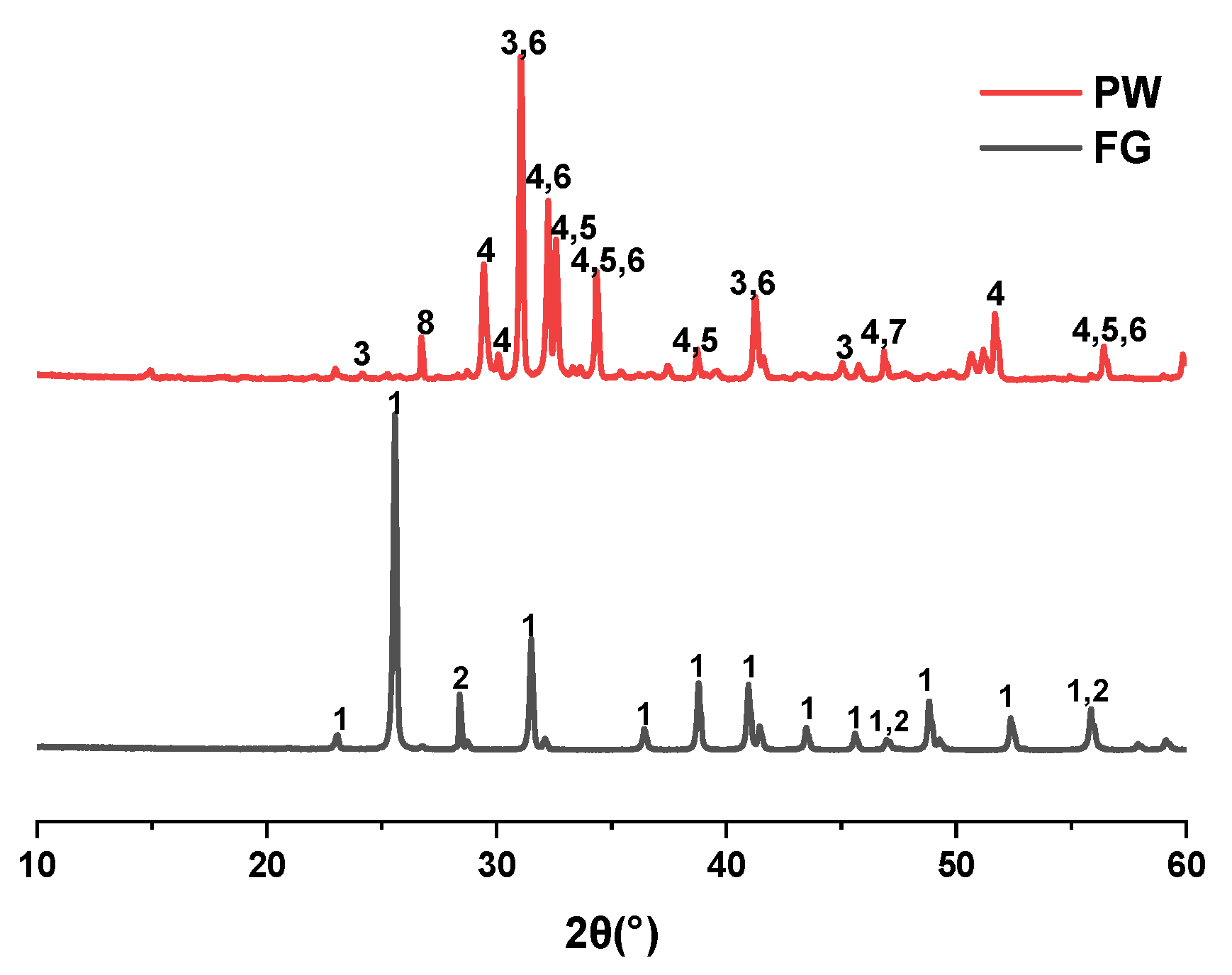 Applsci 13 12802 g001