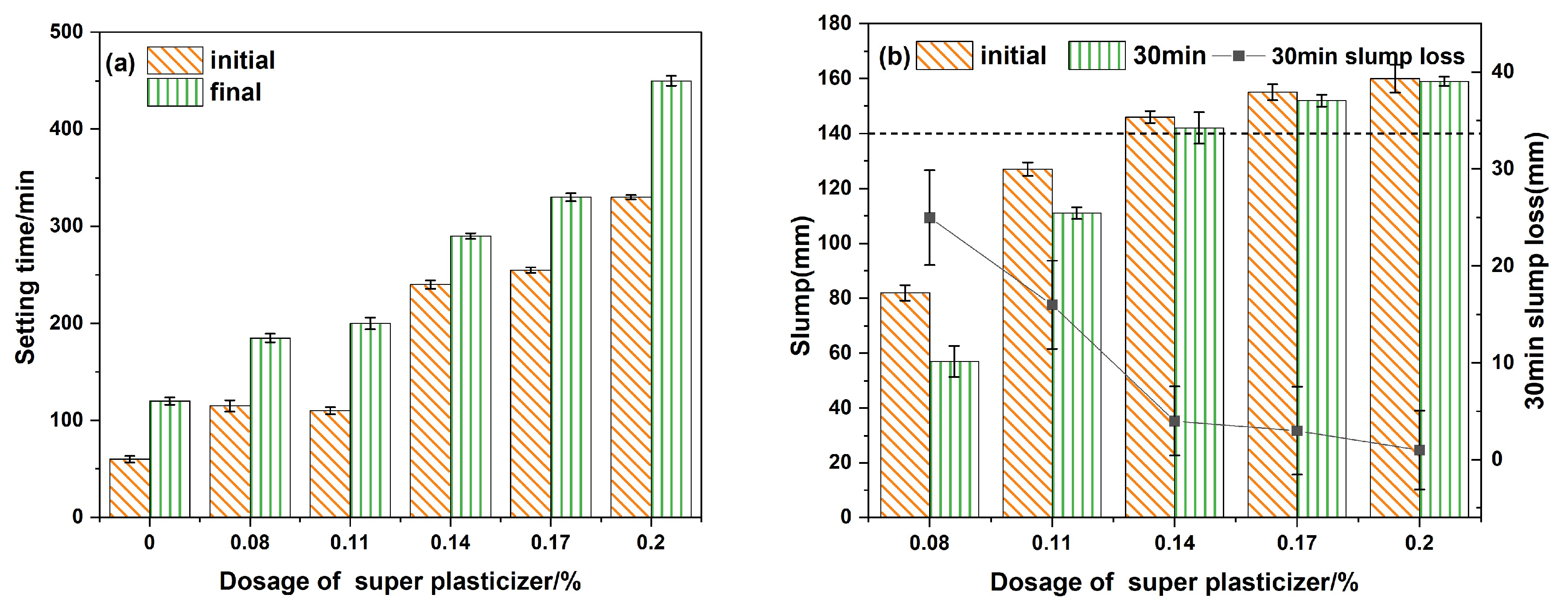 Applsci 13 12802 g003