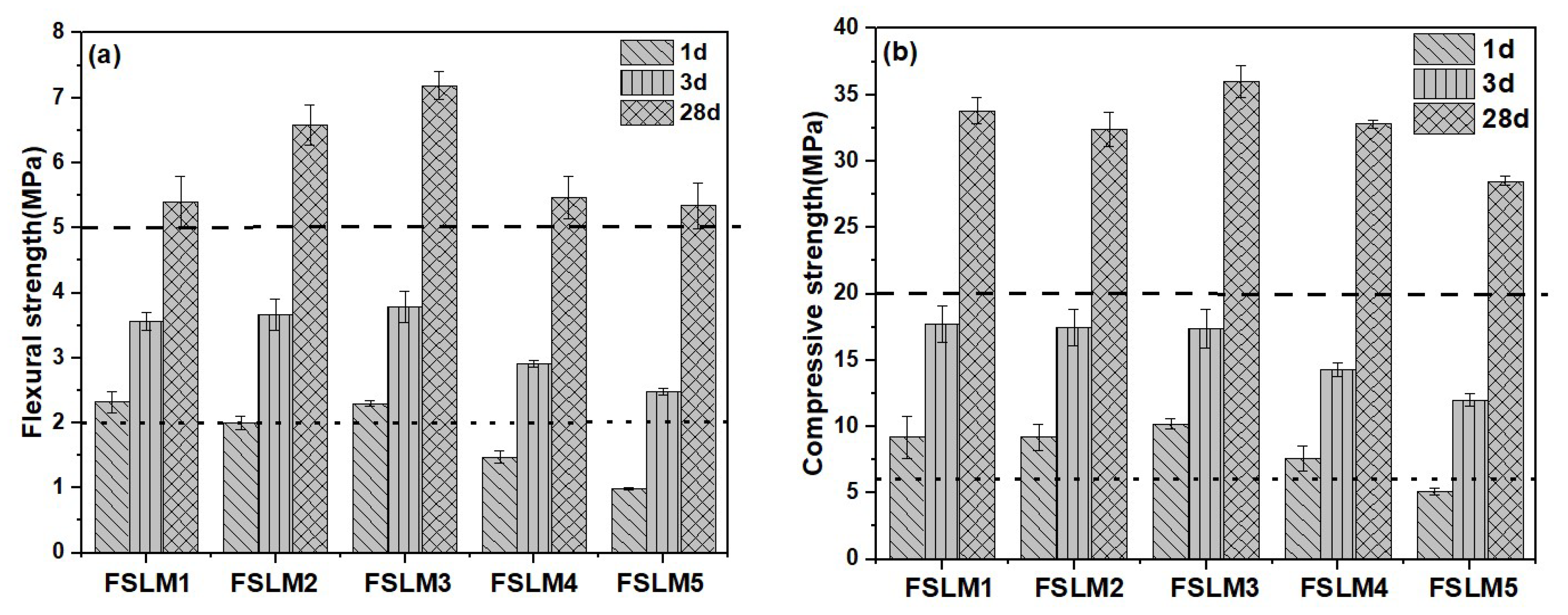 Applsci 13 12802 g004