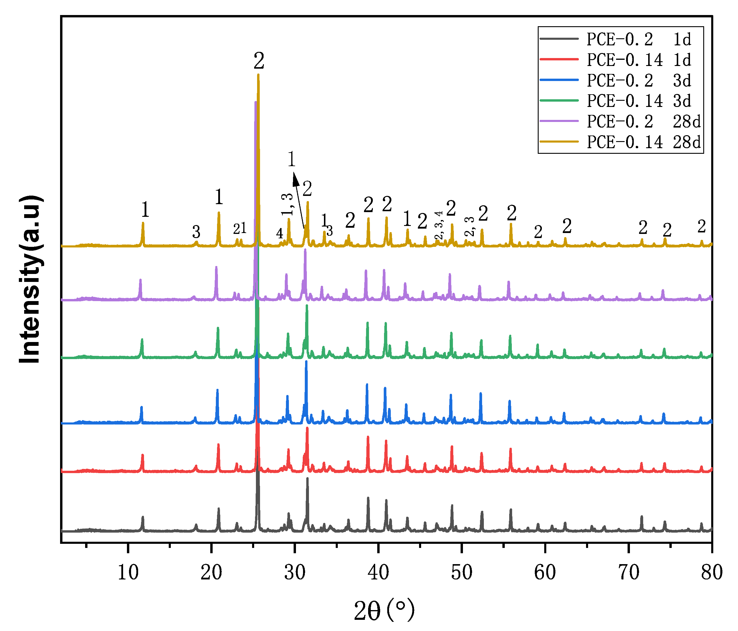 Applsci 13 12802 g005