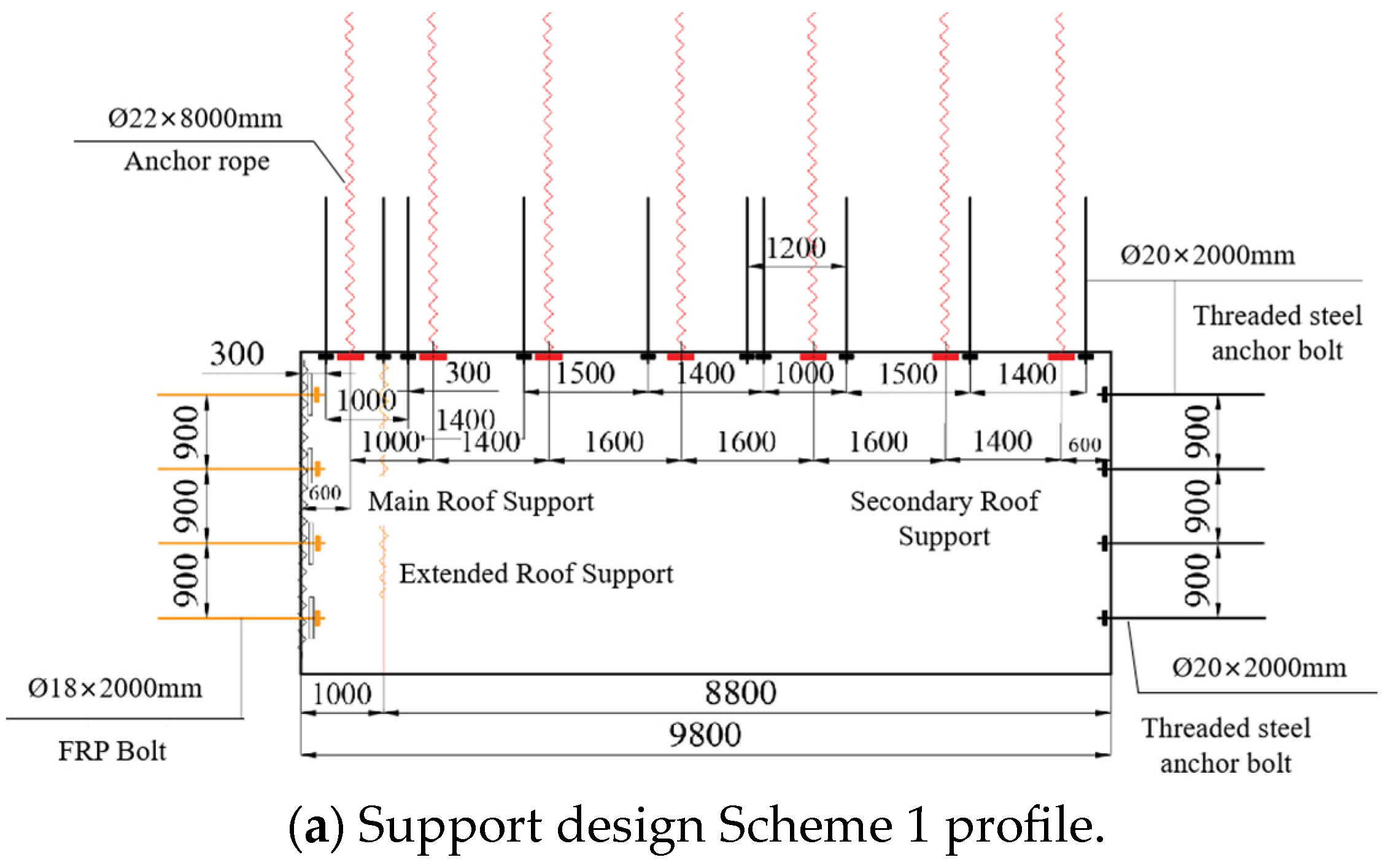 Applsci 13 12804 g005a Applsci 13 12804 g005a