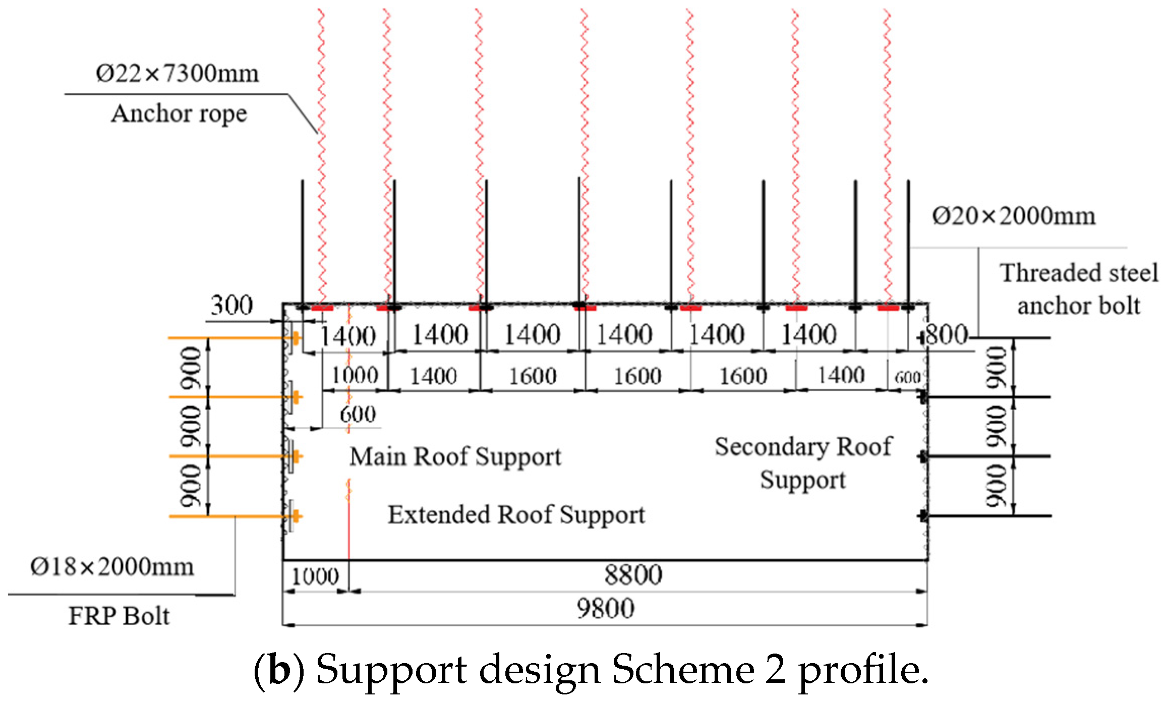 Applsci 13 12804 g005b Applsci 13 12804 g005b