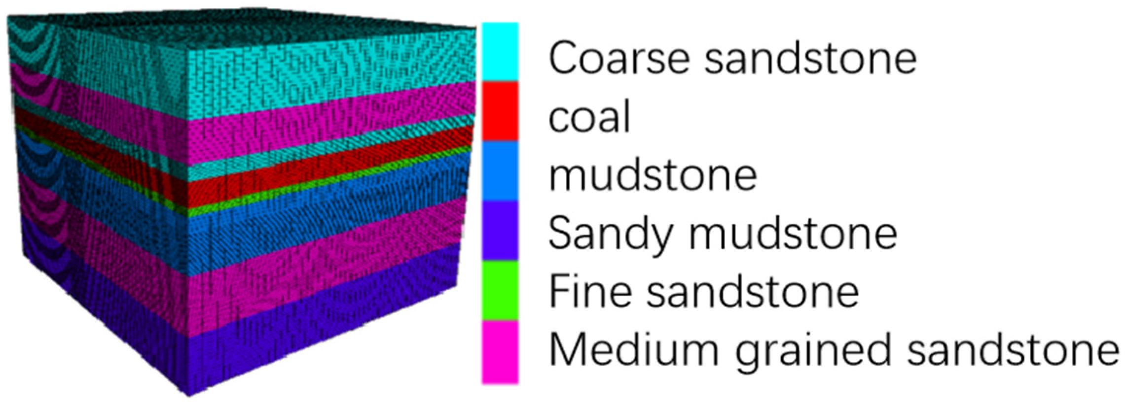 Applsci 13 12804 g006 Applsci 13 12804 g006