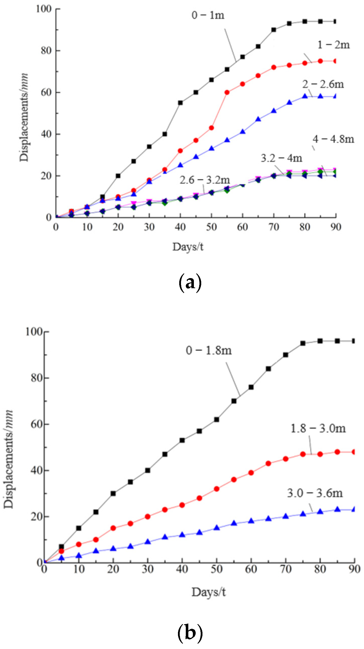 Applsci 13 12804 g011 Applsci 13 12804 g011