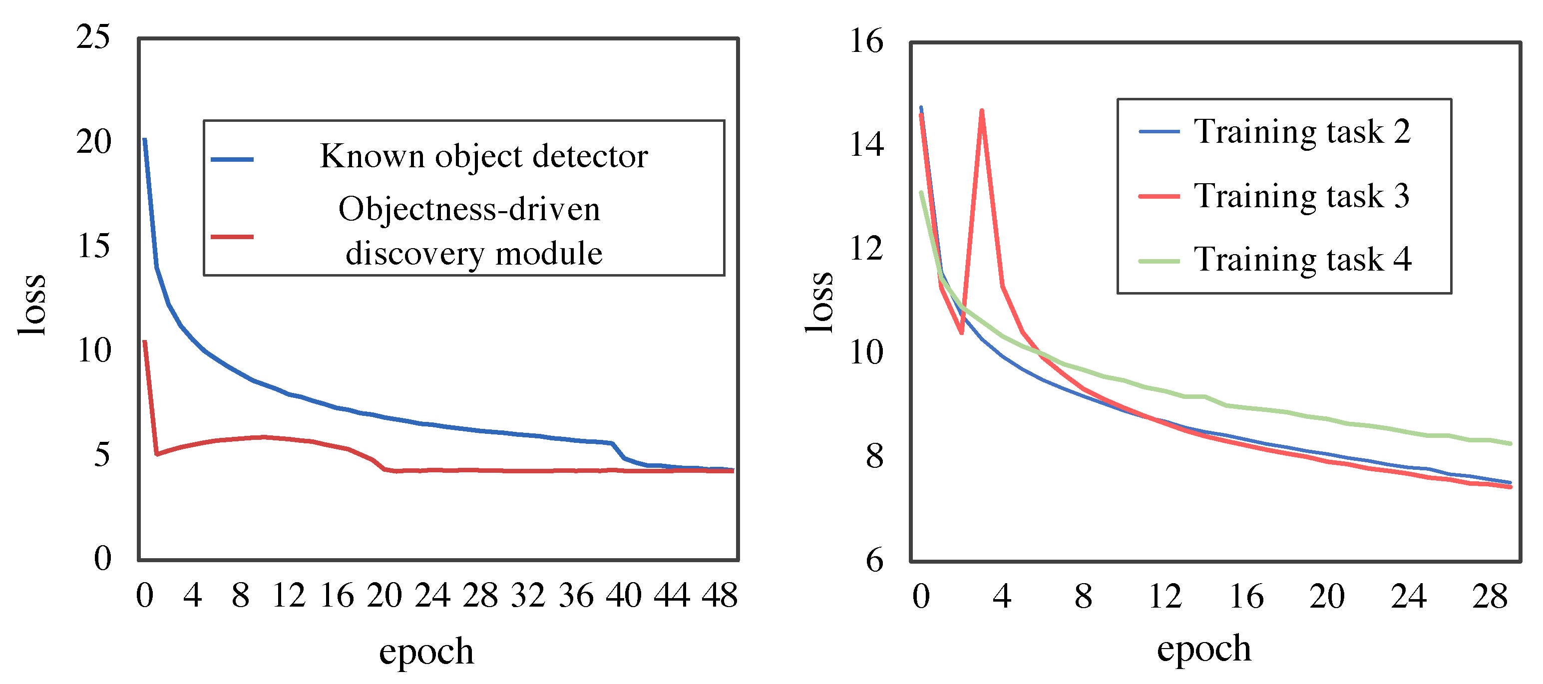 Applsci 13 12806 g003