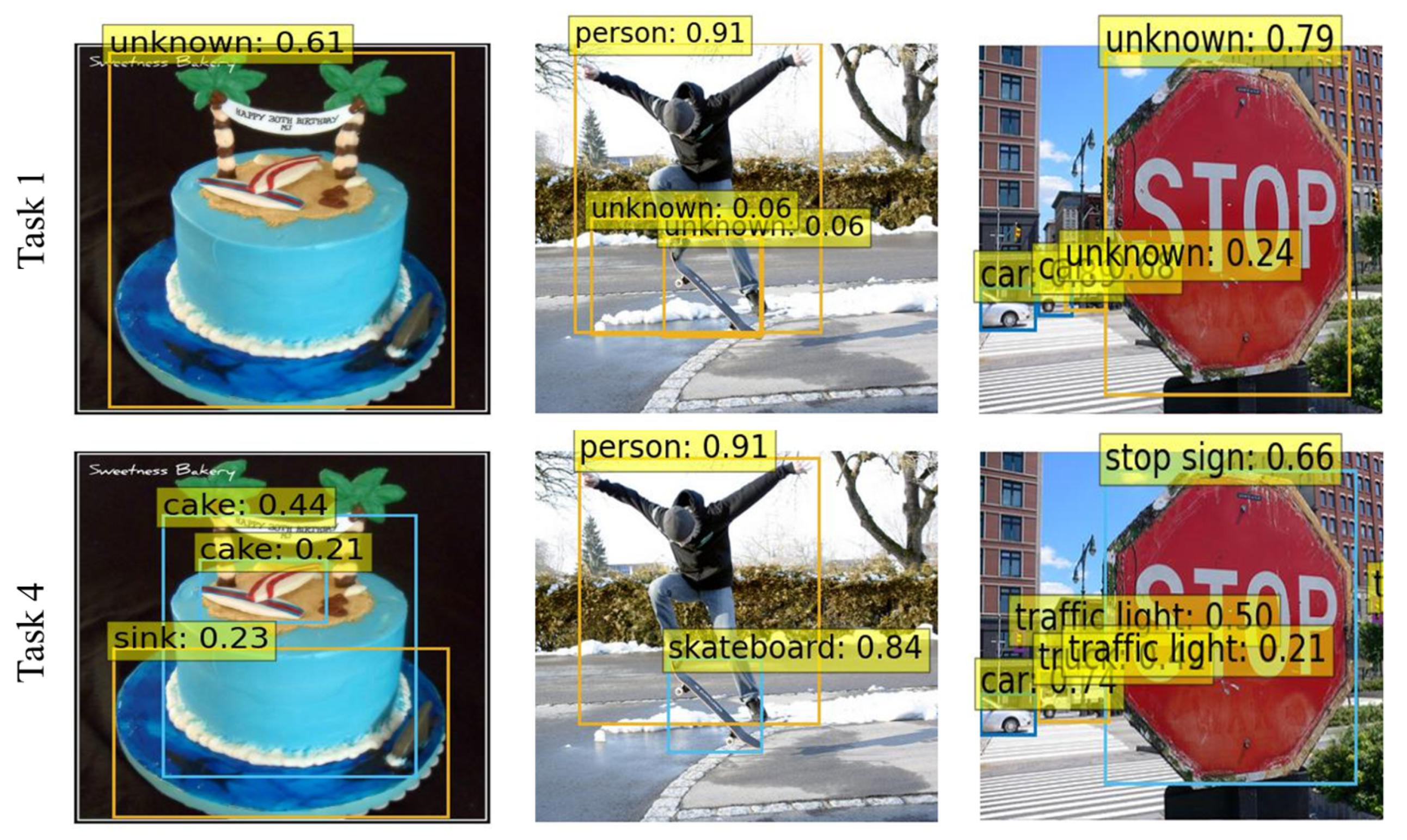 Applsci 13 12806 g006