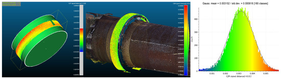 Investigation of Inner Lining Loss and Correlation with Steel Structure ...