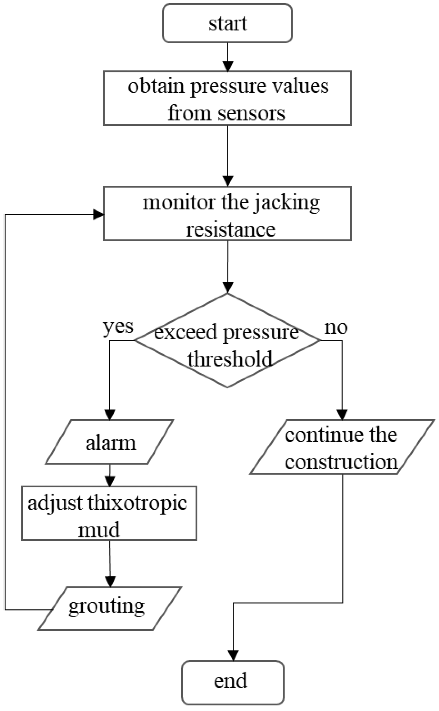 Applsci 13 12814 g007