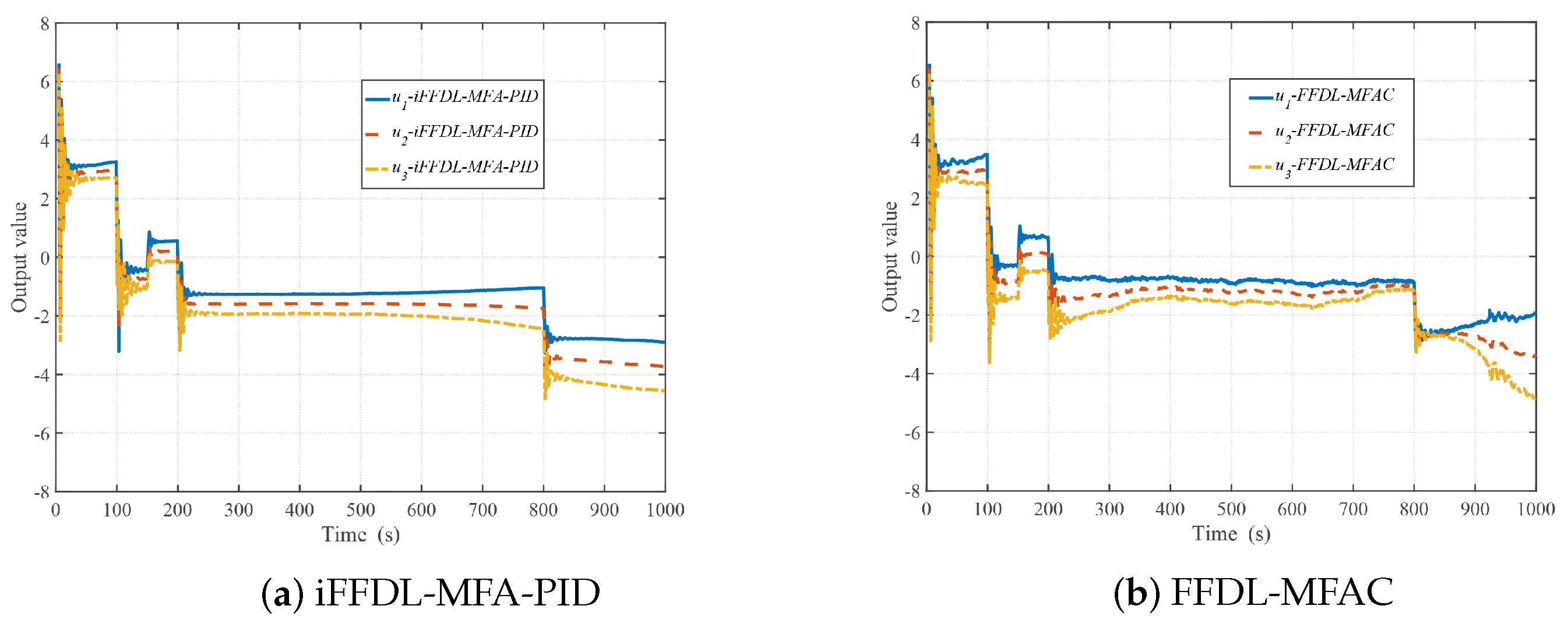 Applsci 13 12816 g004