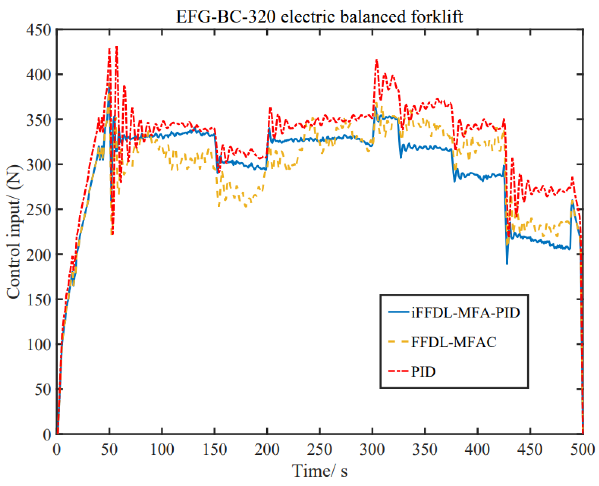 Applsci 13 12816 g009