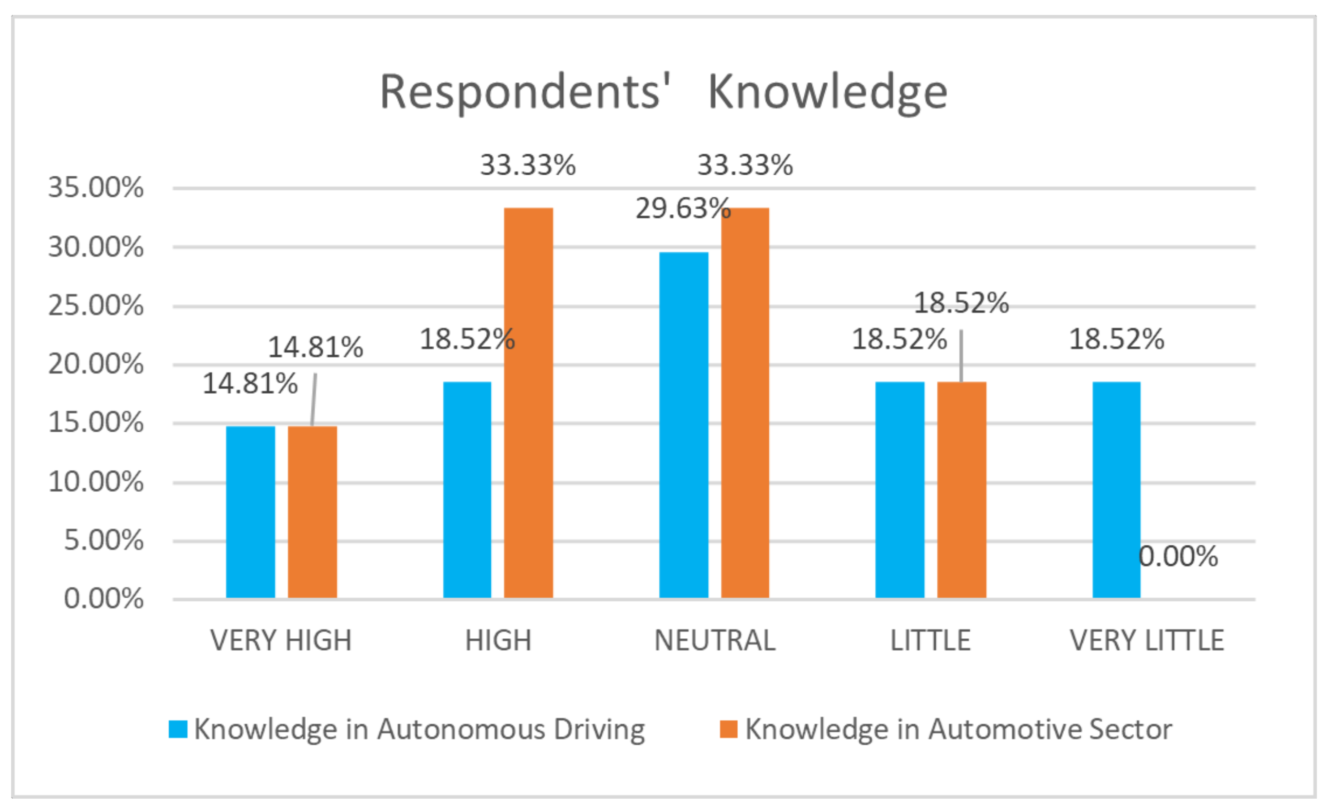 Applsci 13 12822 g003