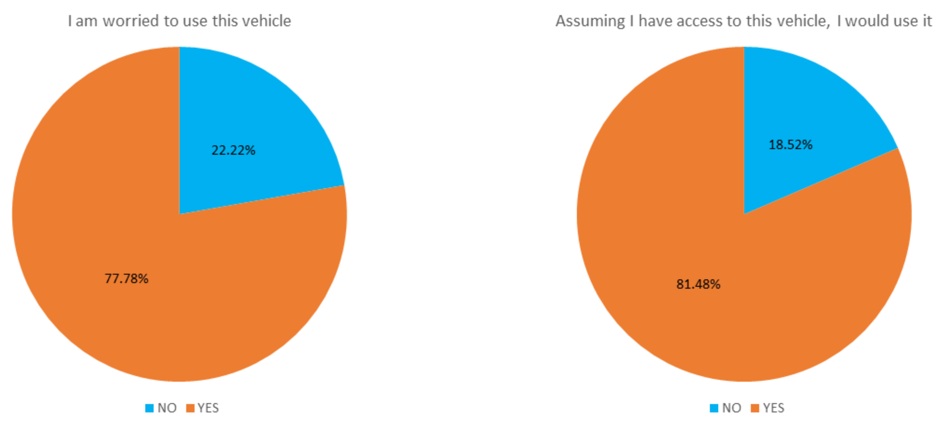 Applsci 13 12822 g004