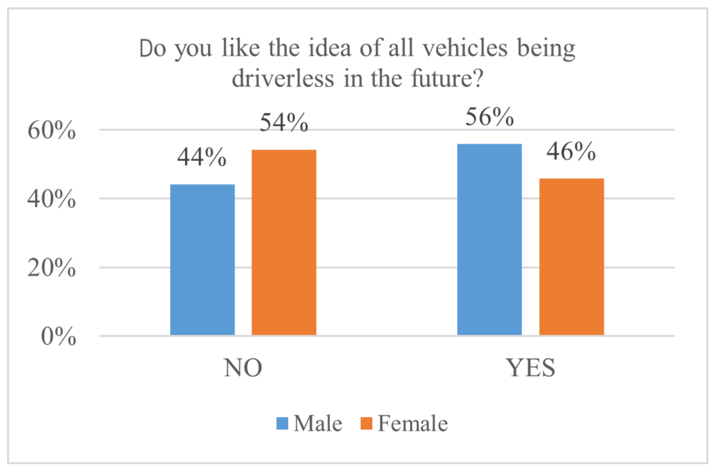 Applsci 13 12822 g006