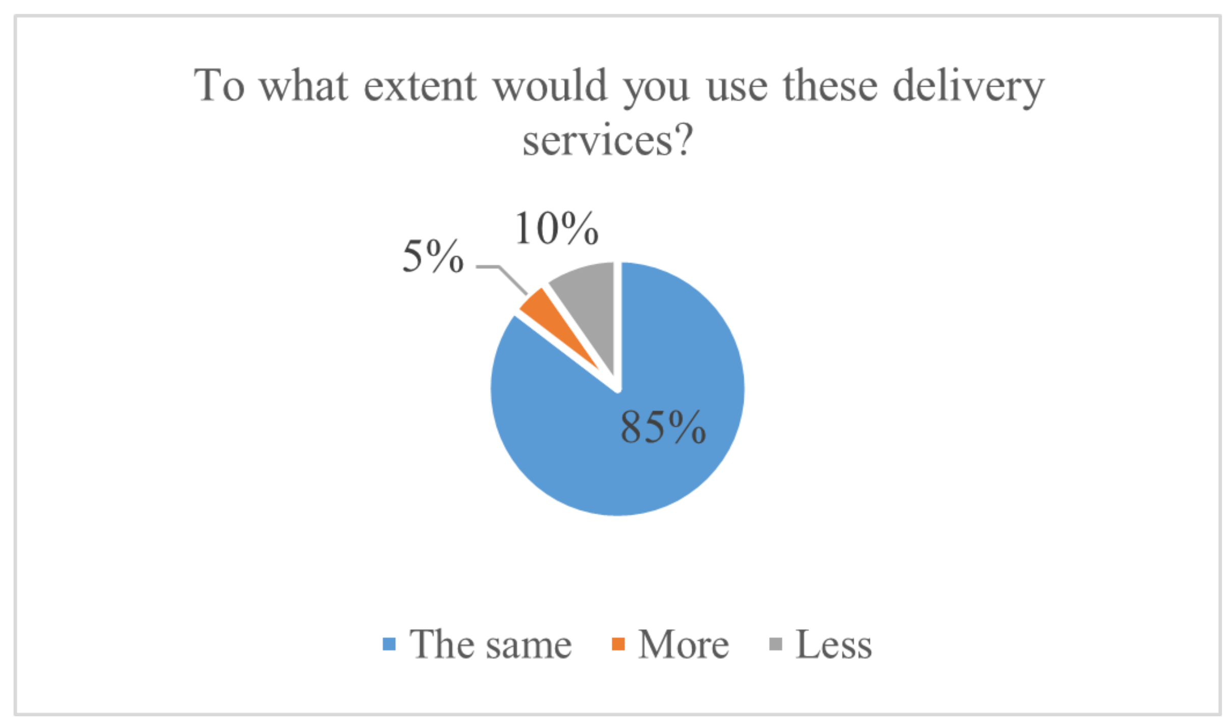 Applsci 13 12822 g008