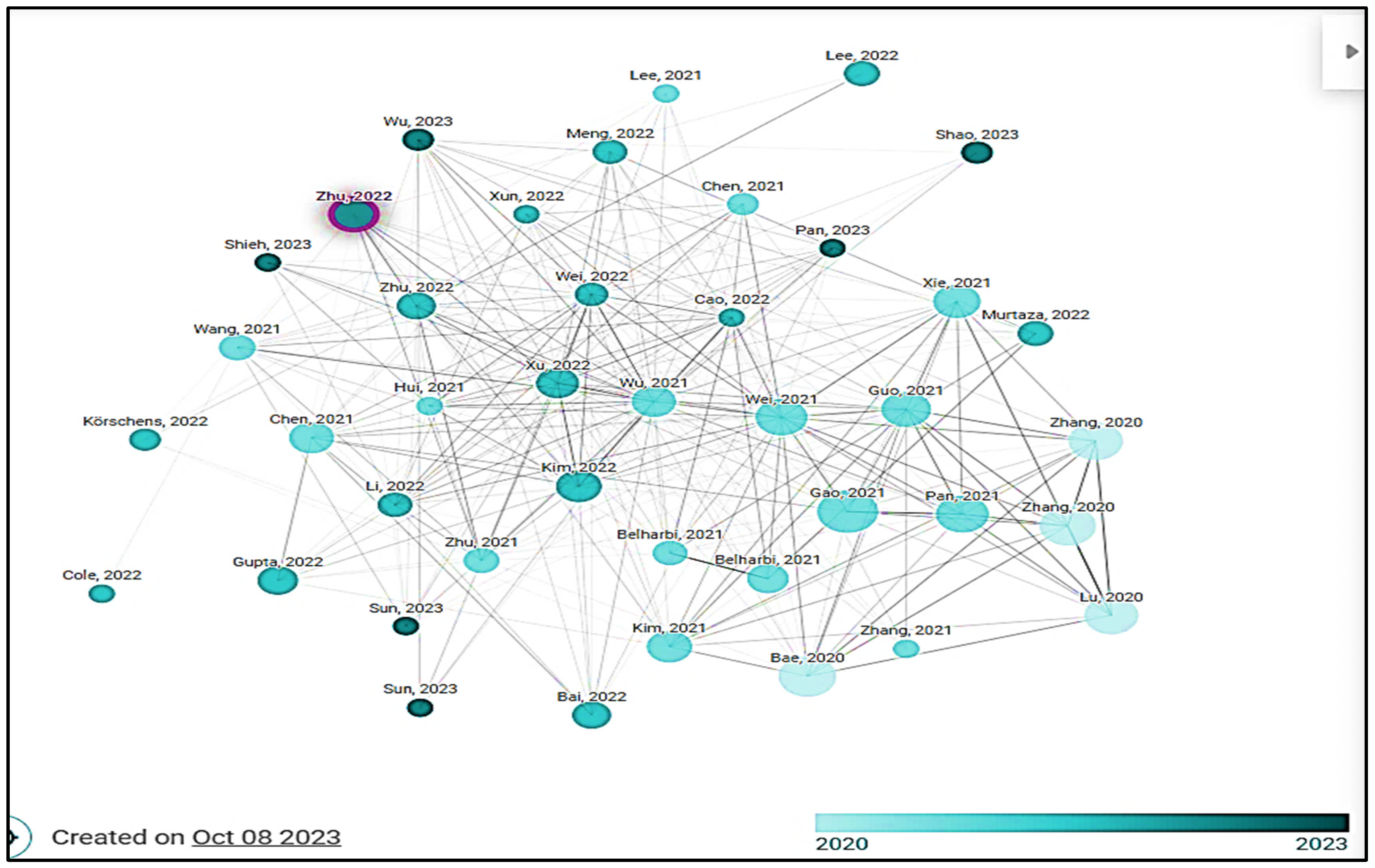 Applsci 13 12823 g005