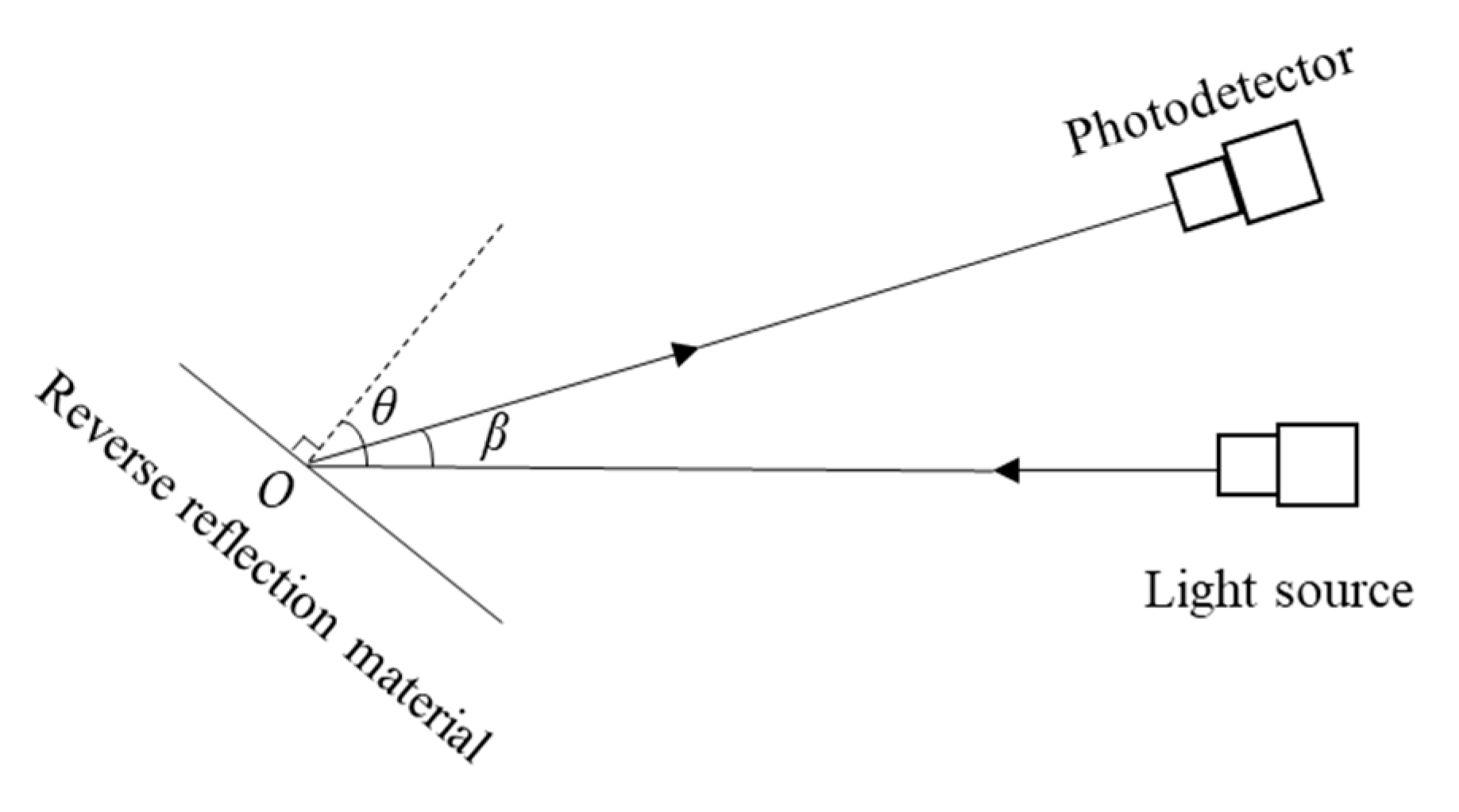 Applsci 13 12824 g003