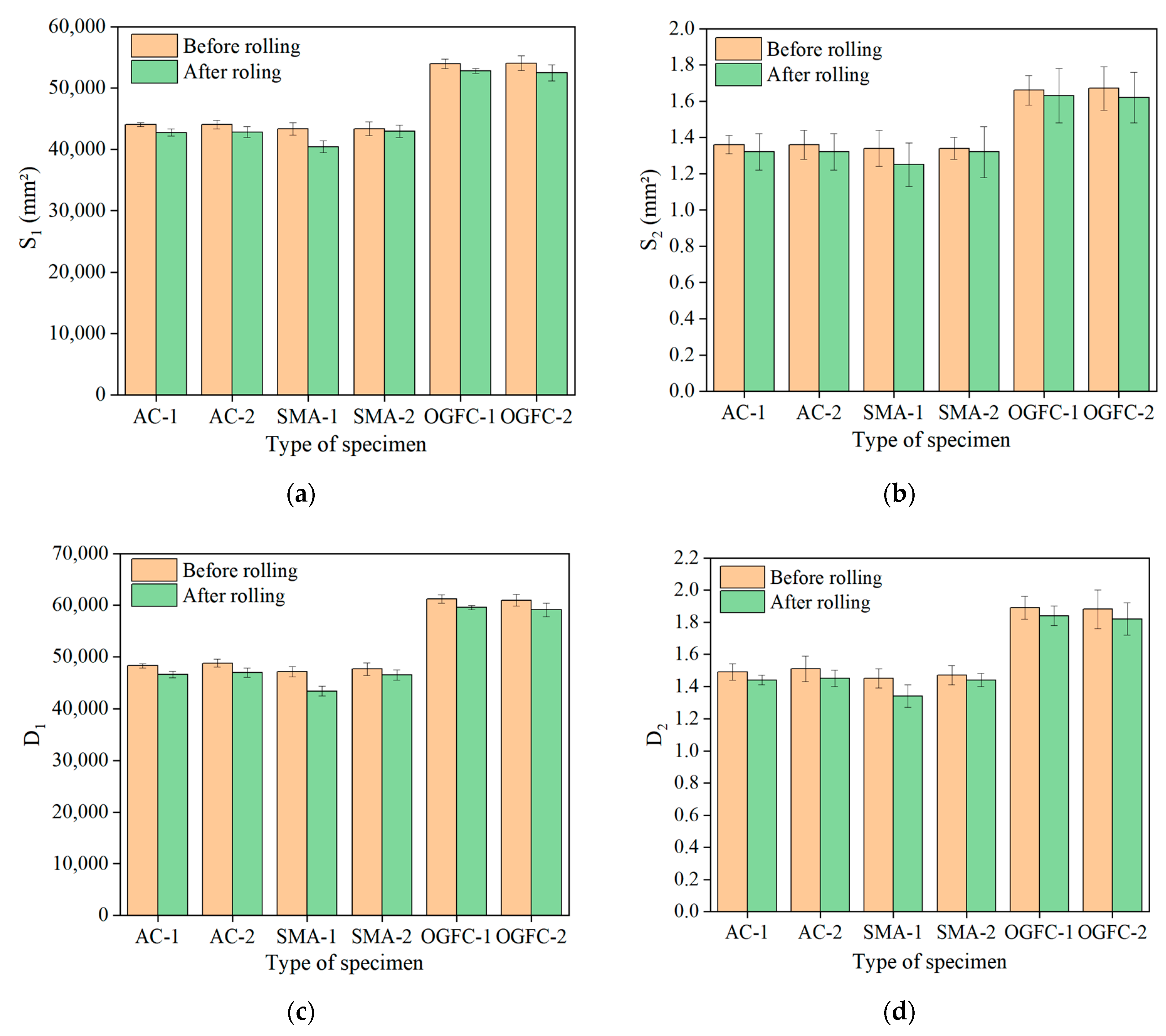 Applsci 13 12824 g006a