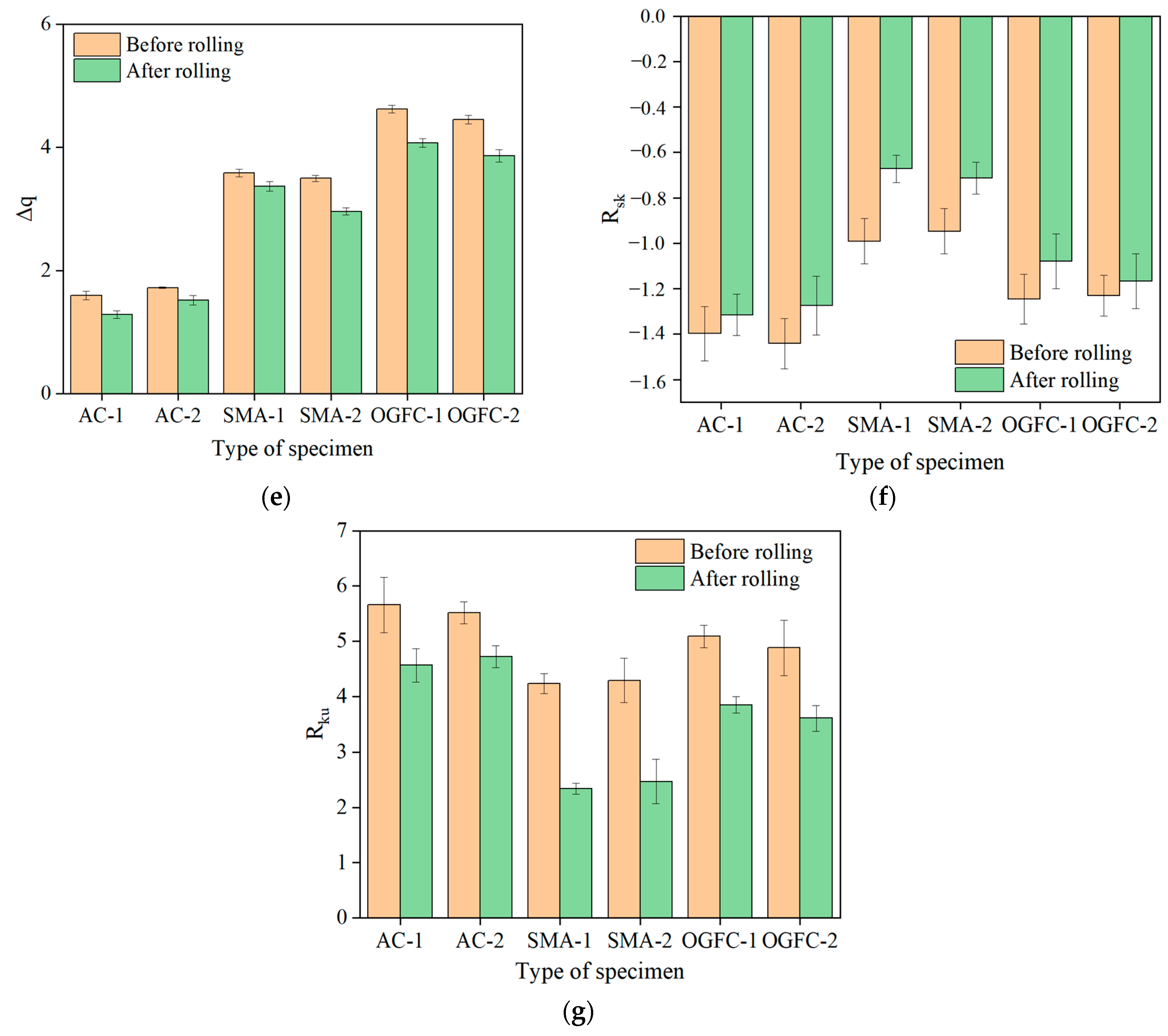 Applsci 13 12824 g006b