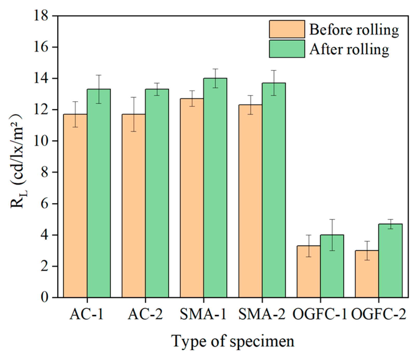 Applsci 13 12824 g007