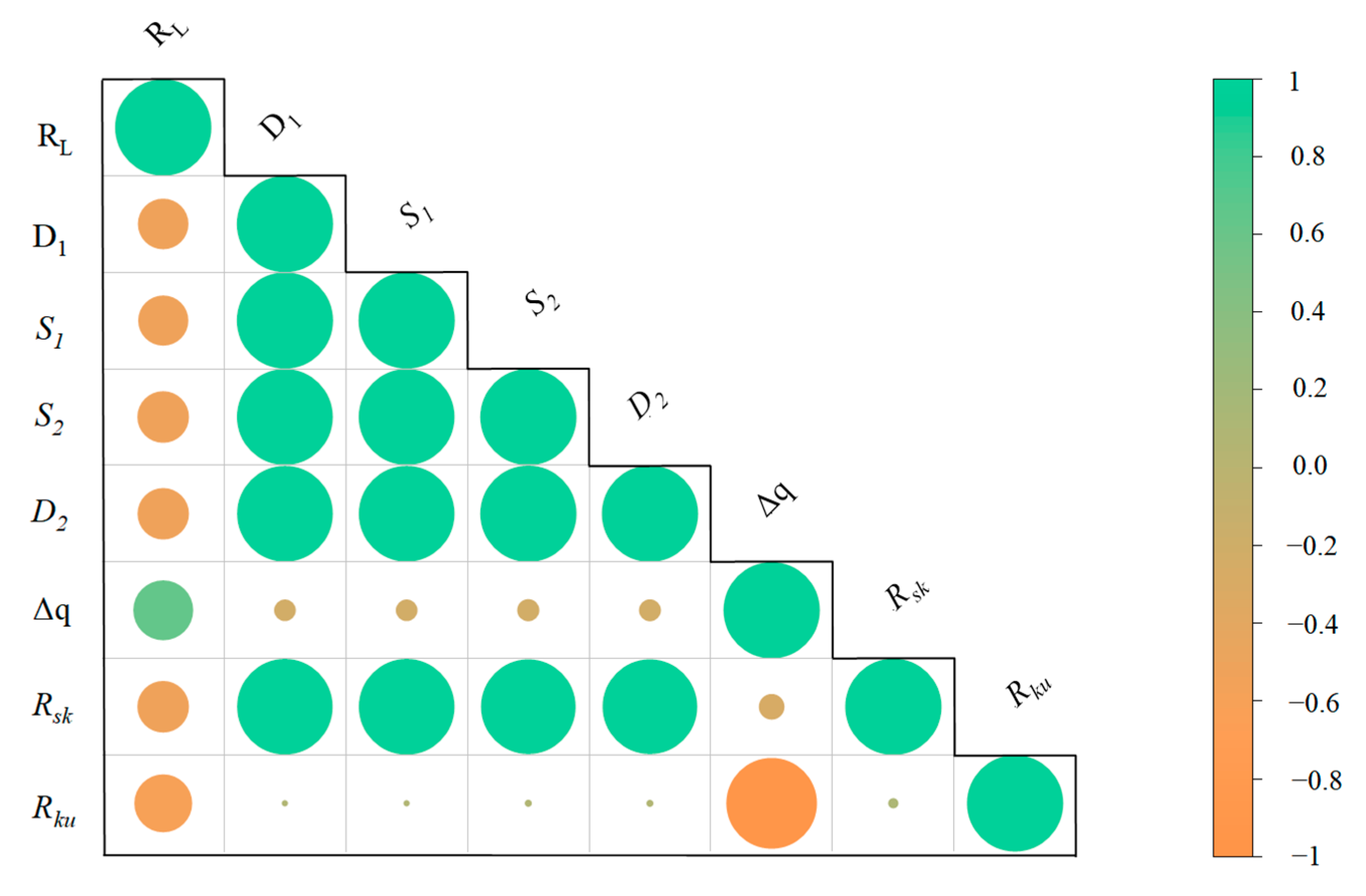 Applsci 13 12824 g009