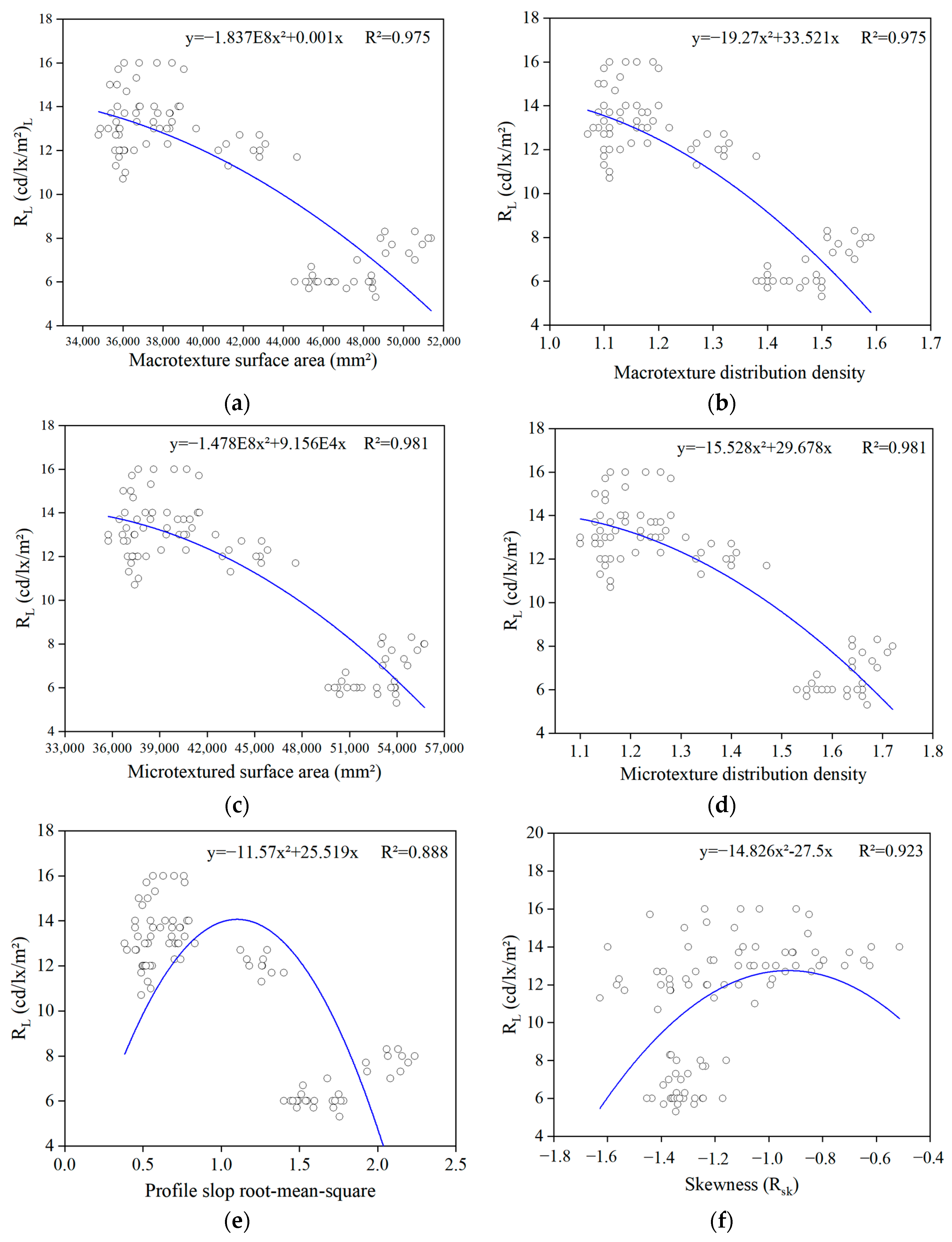 Applsci 13 12824 g010a