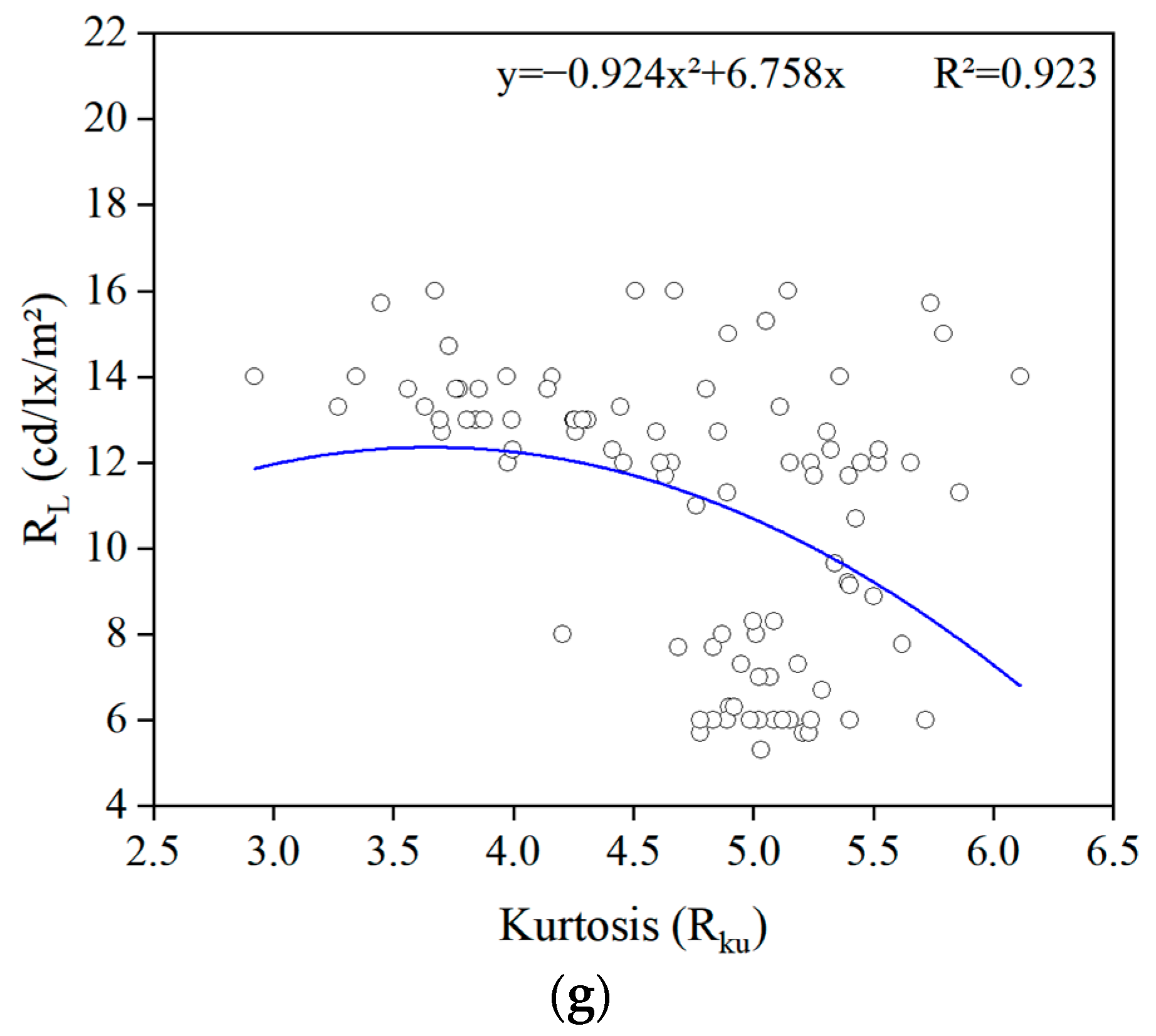 Applsci 13 12824 g010b