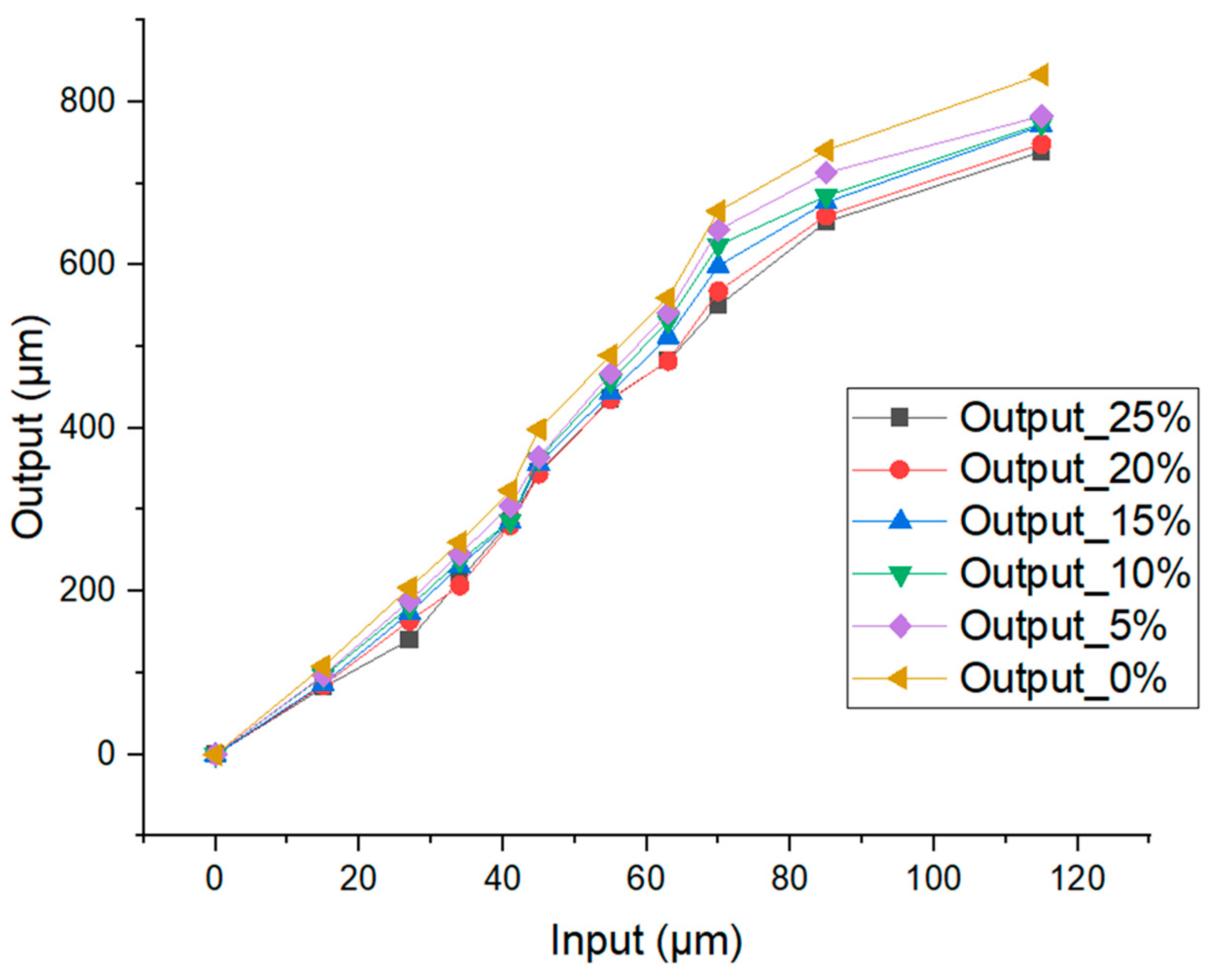 Applsci 13 12825 g004