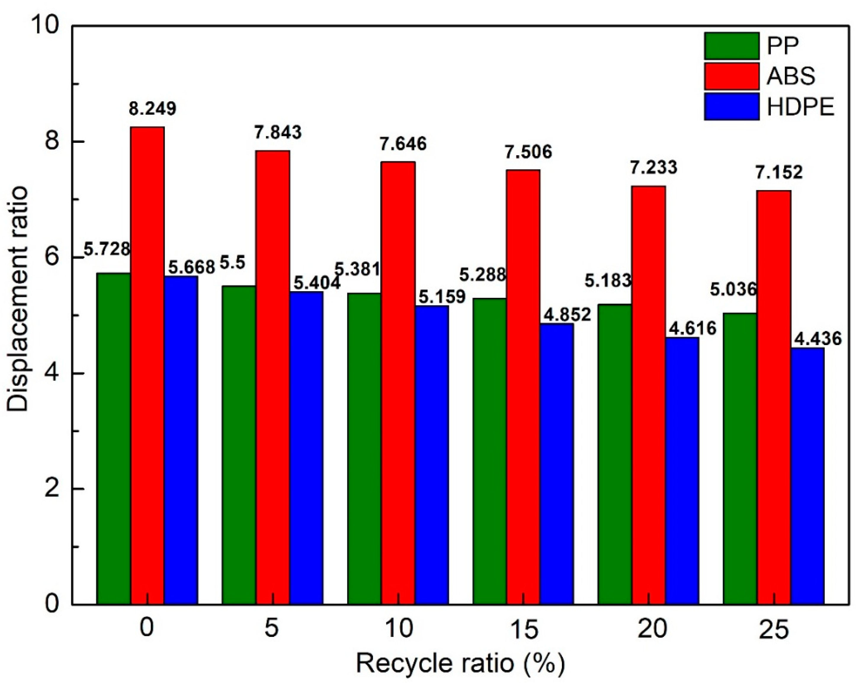 Applsci 13 12825 g006