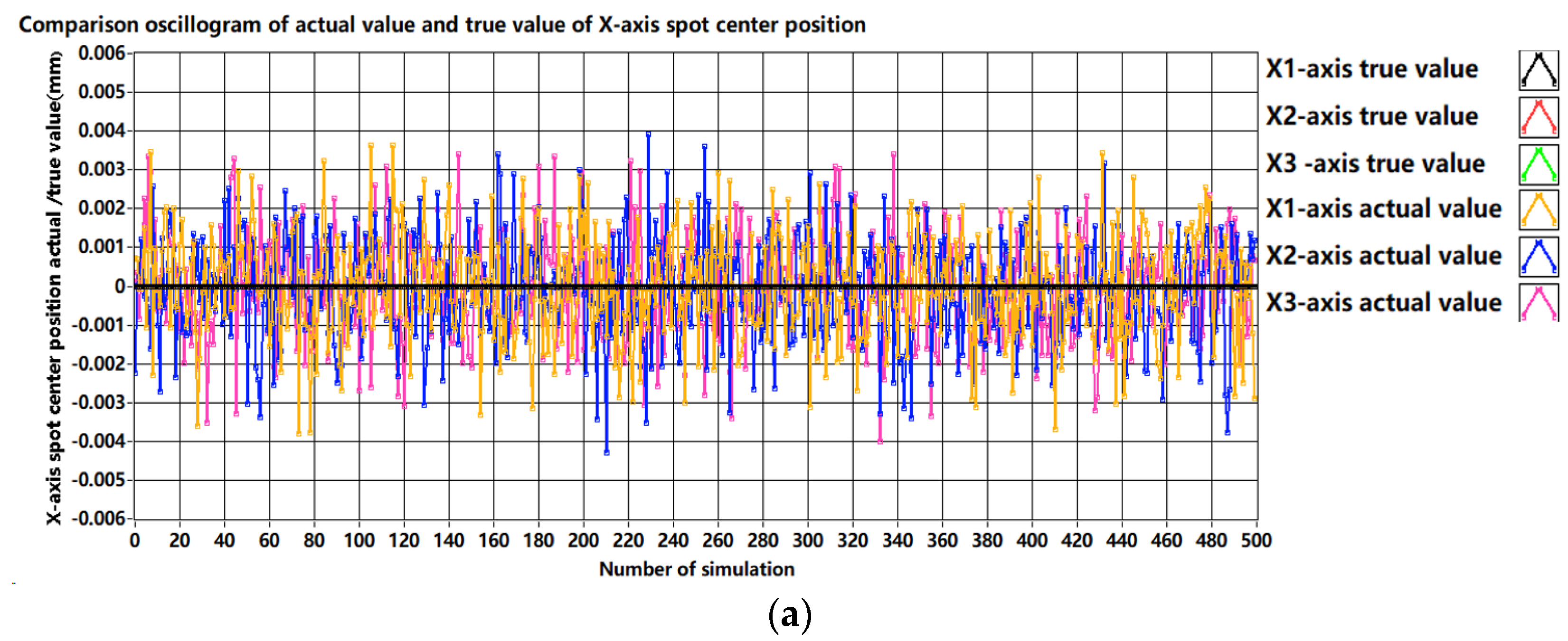 Applsci 13 12826 g005a
