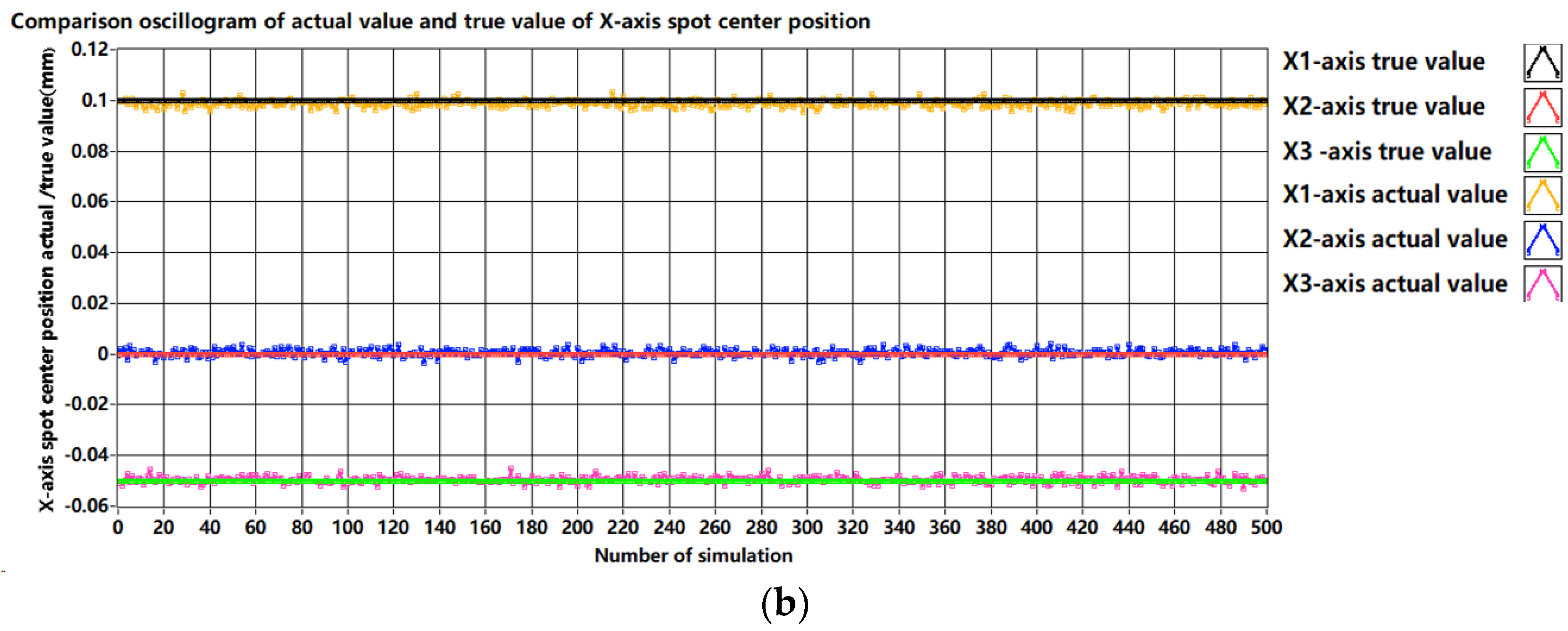 Applsci 13 12826 g005b