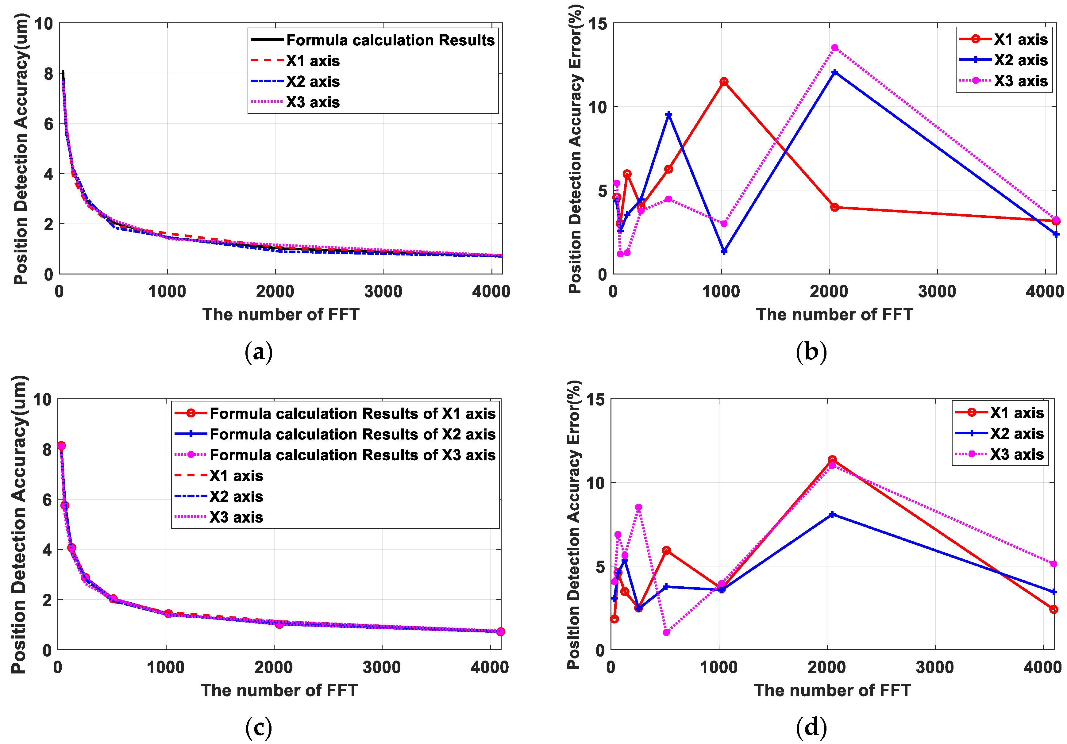 Applsci 13 12826 g006