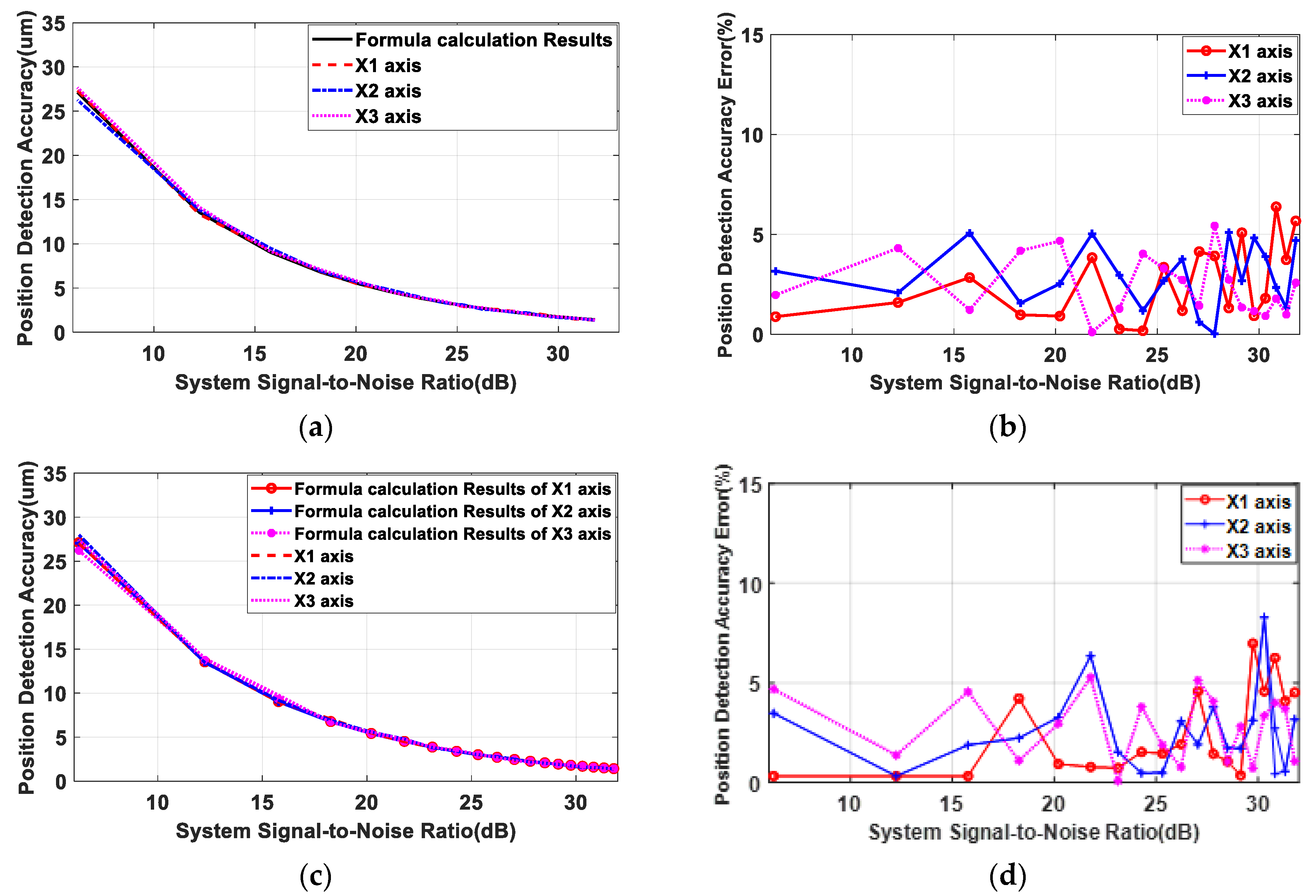 Applsci 13 12826 g008