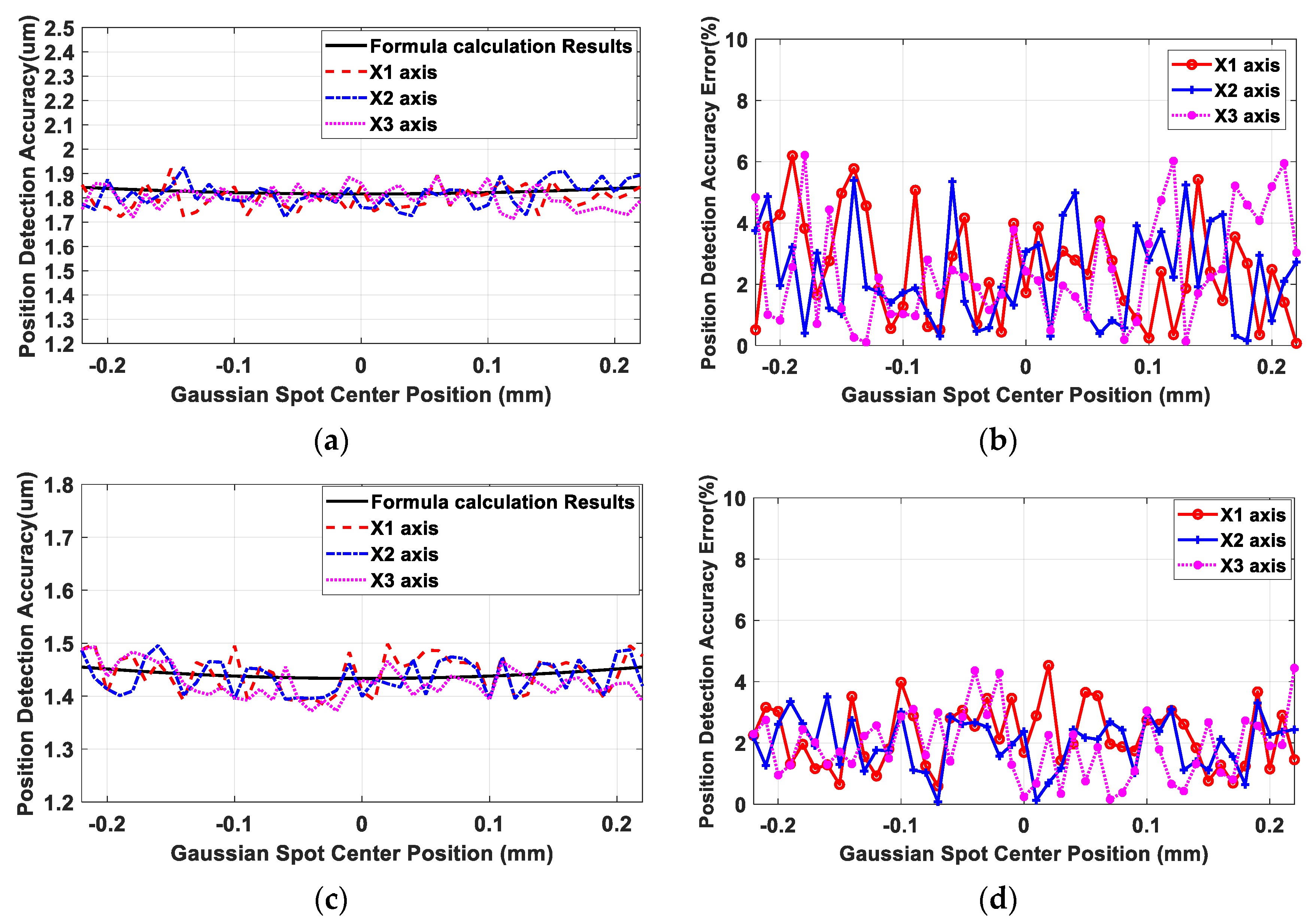 Applsci 13 12826 g009