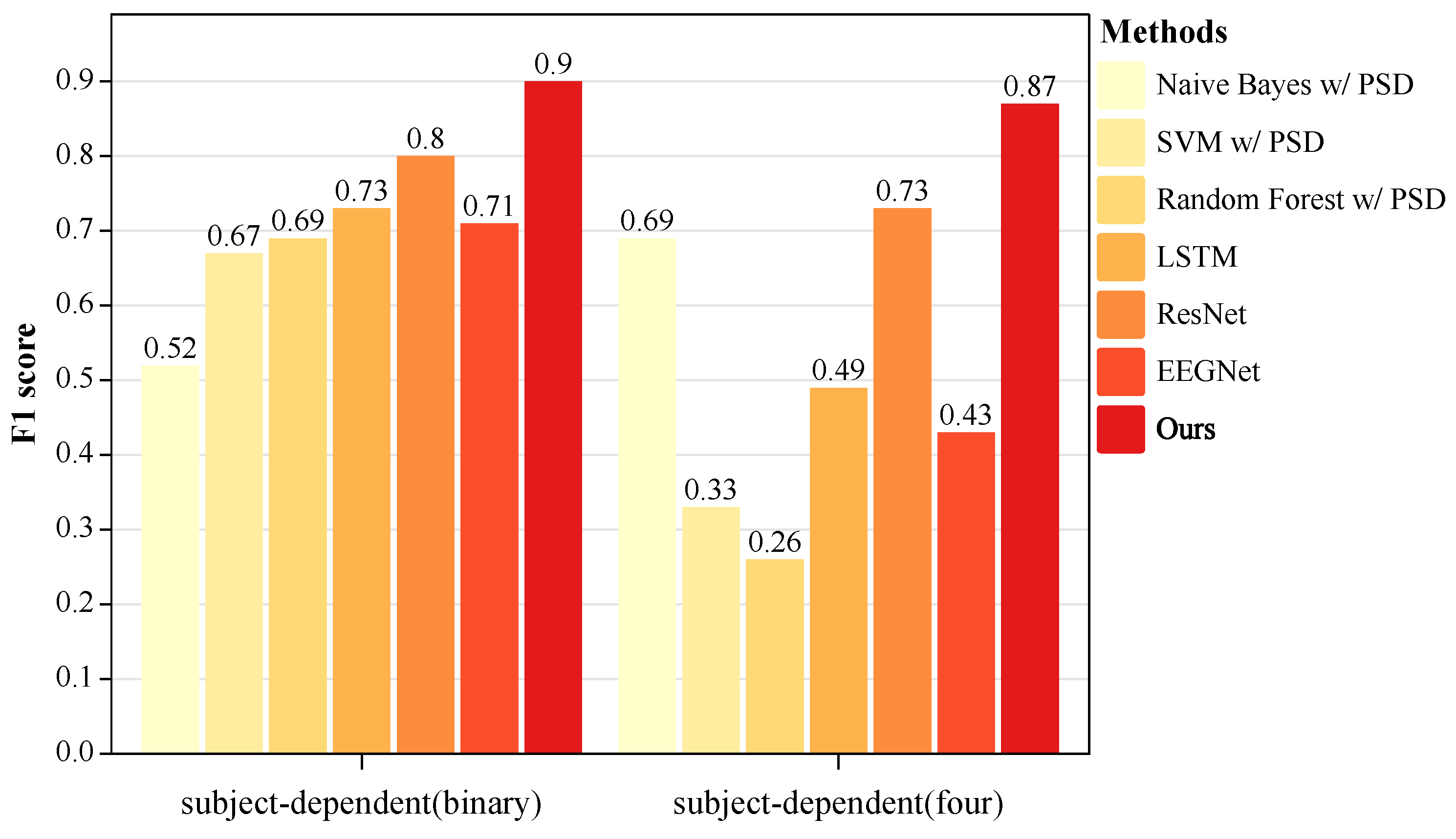 Applsci 13 12832 g003