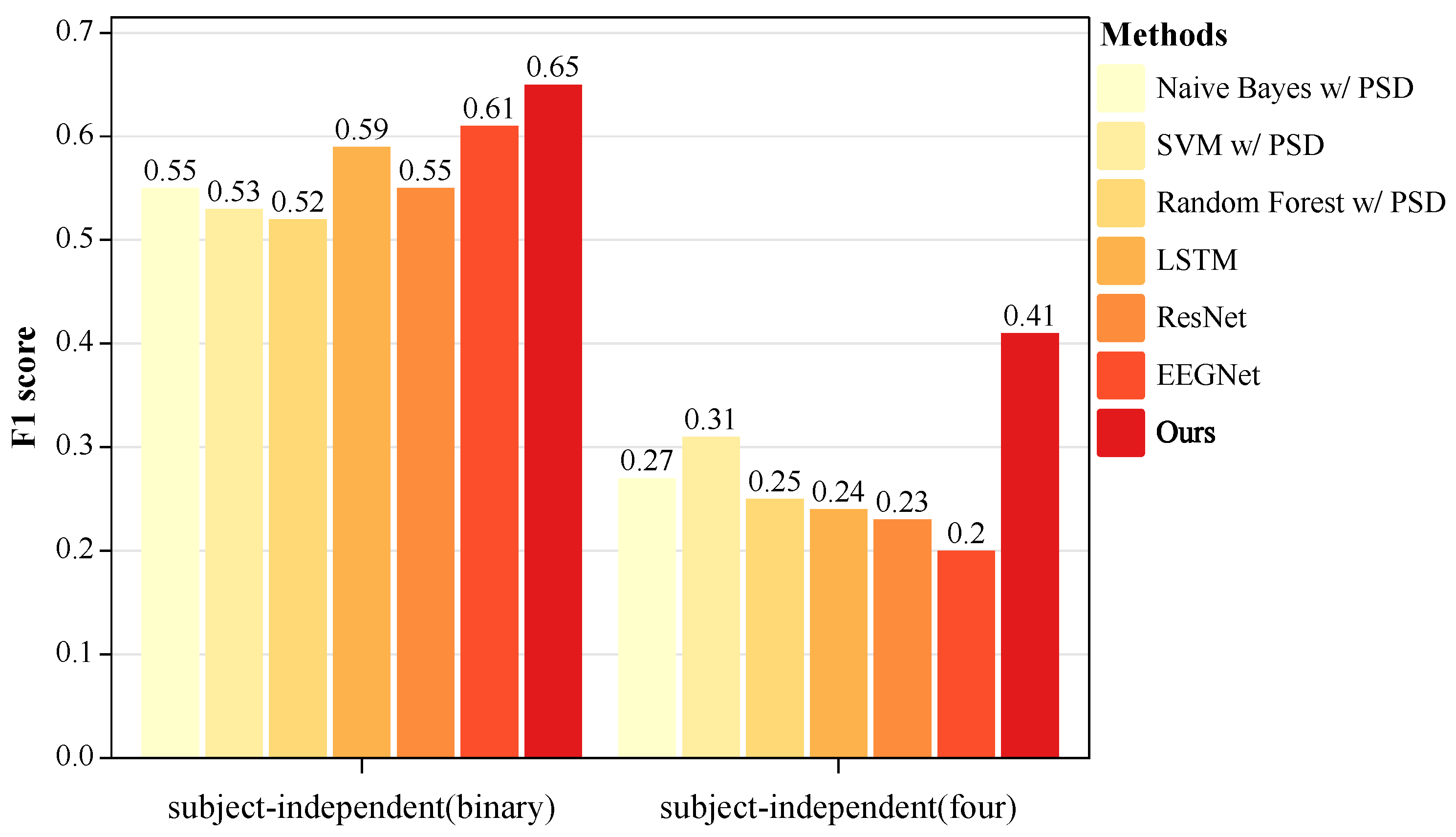 Applsci 13 12832 g004