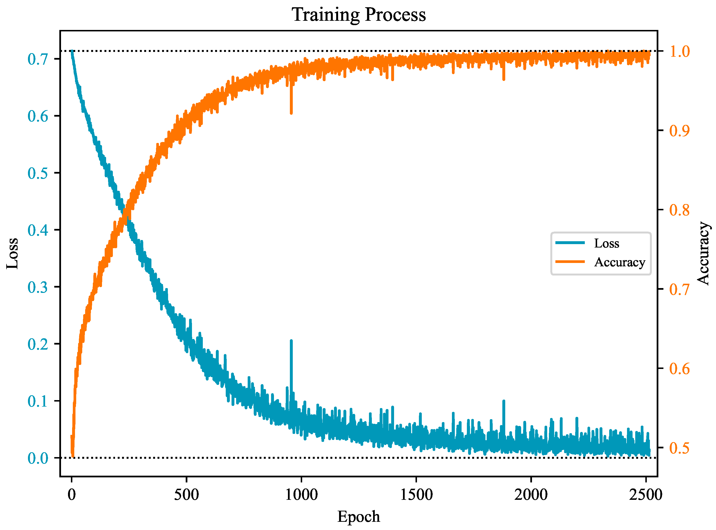 Applsci 13 12832 g005