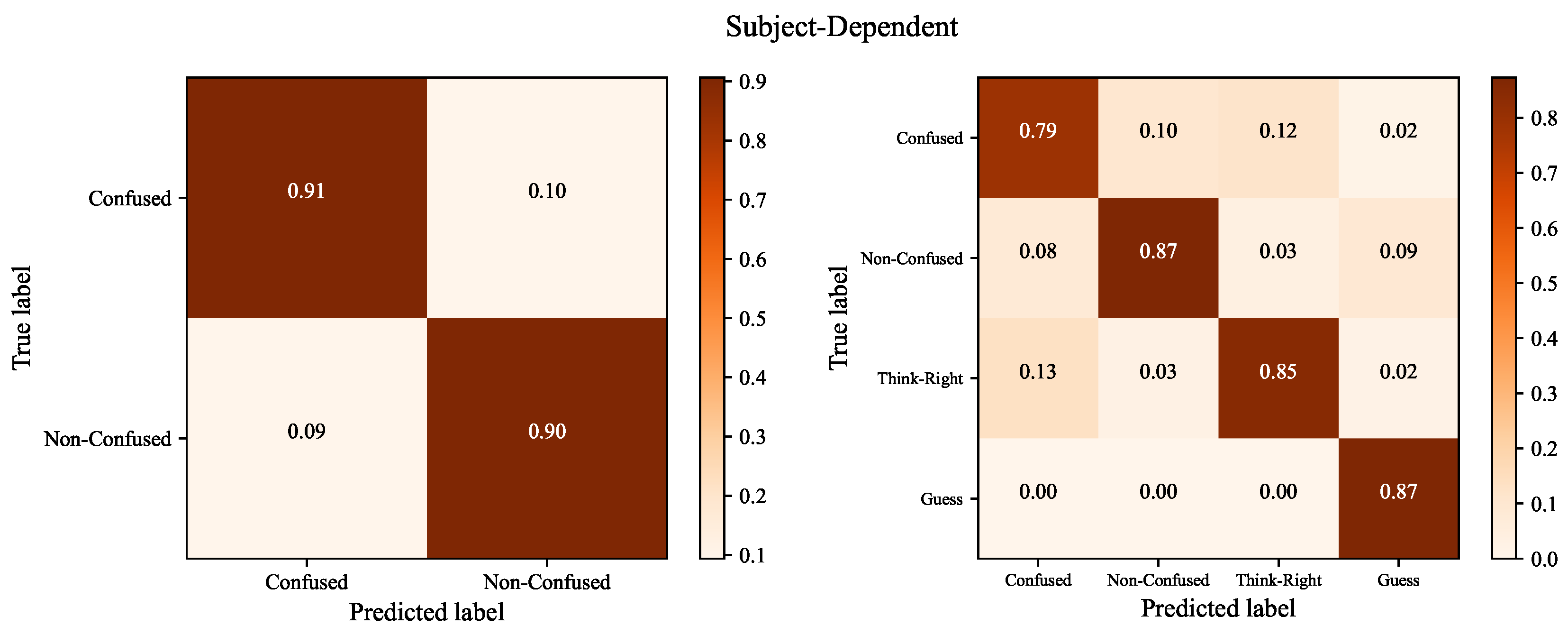 Applsci 13 12832 g007