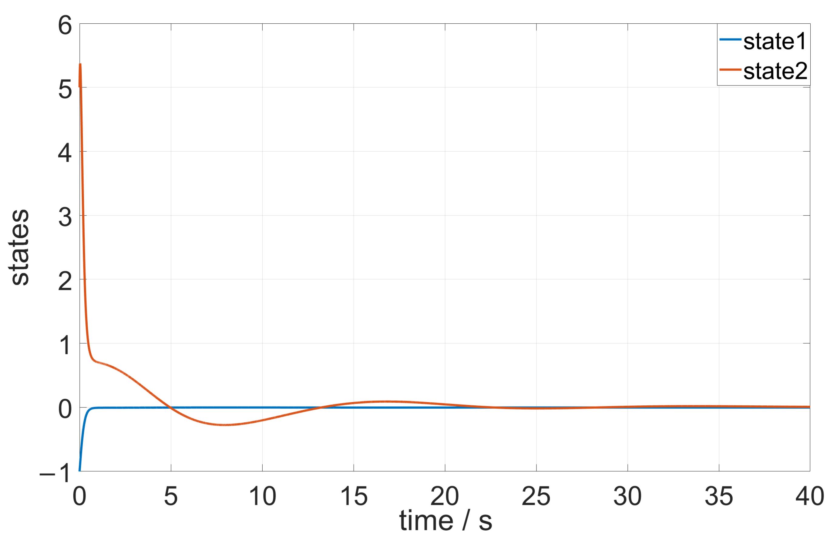 Applsci 13 12836 g004