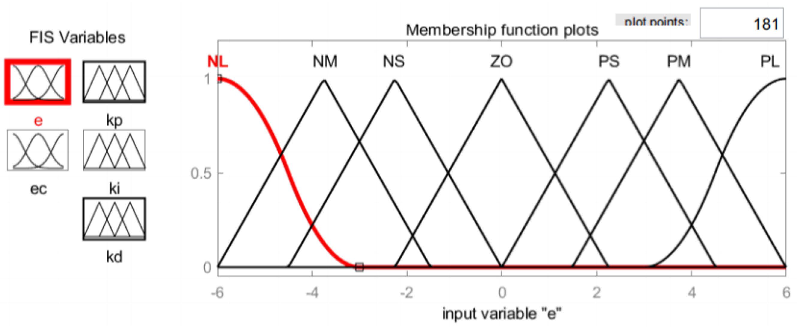 Applsci 13 12836 g011