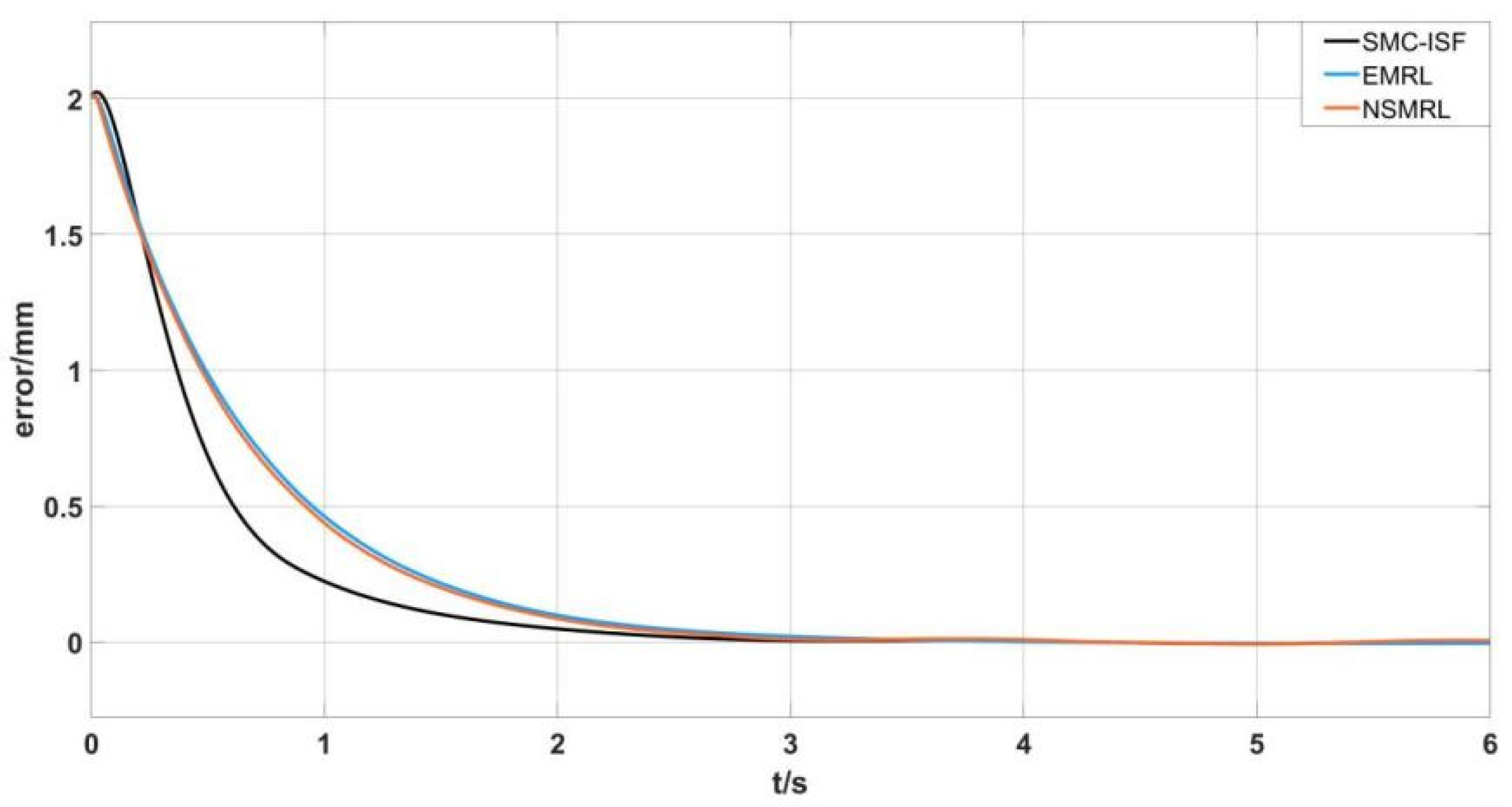 Applsci 13 12836 g013