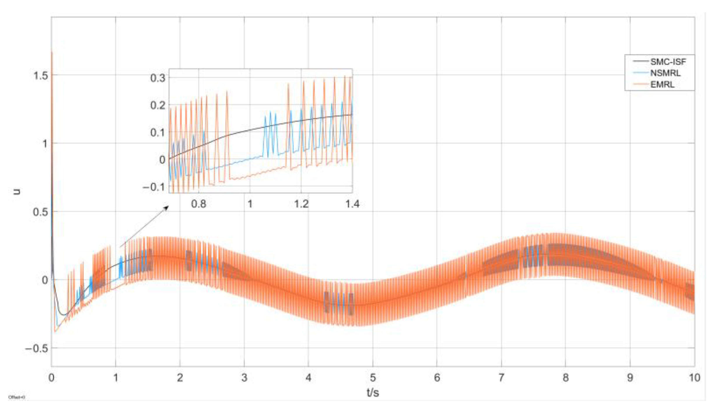 Applsci 13 12836 g015