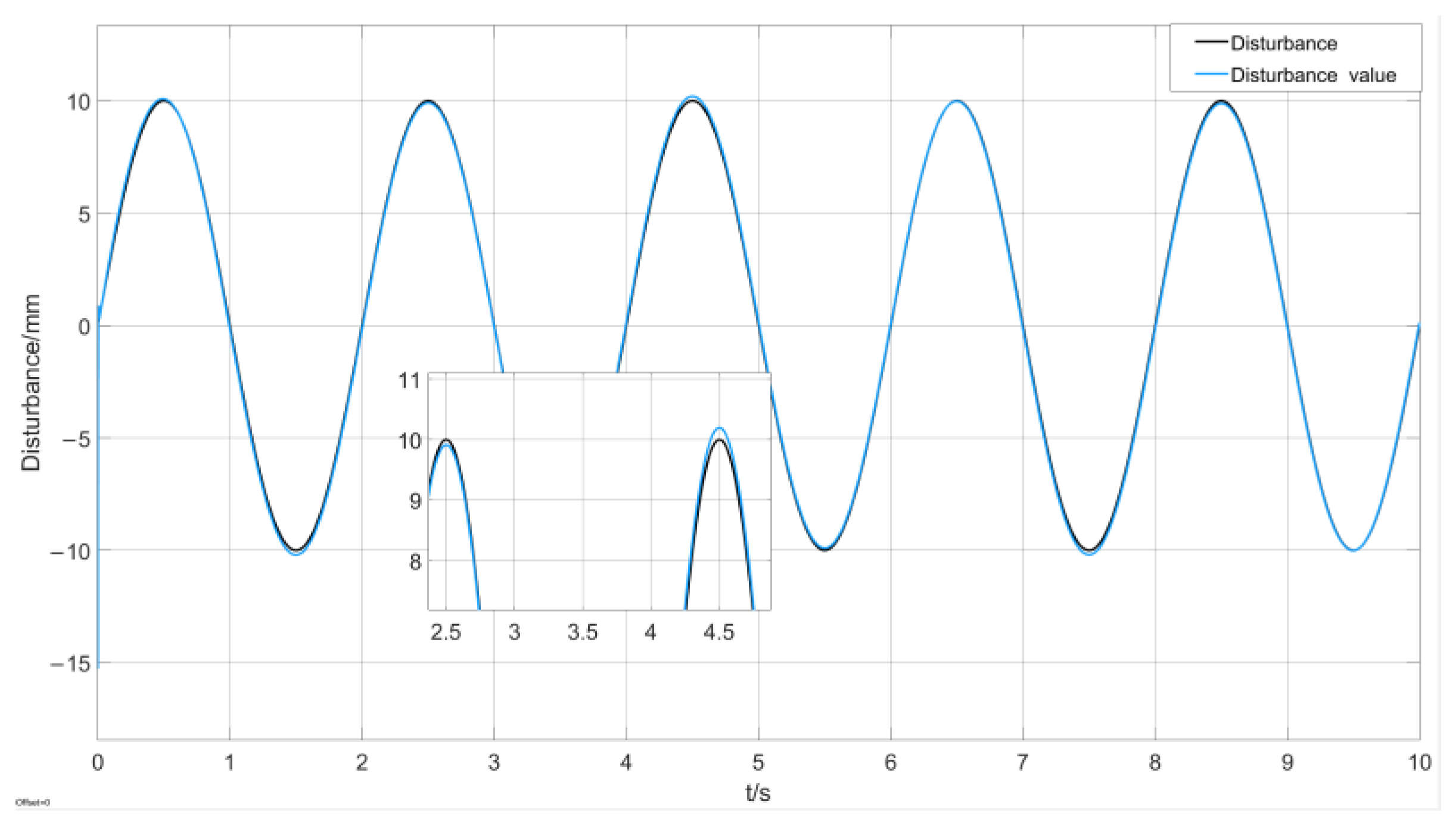 Applsci 13 12836 g018