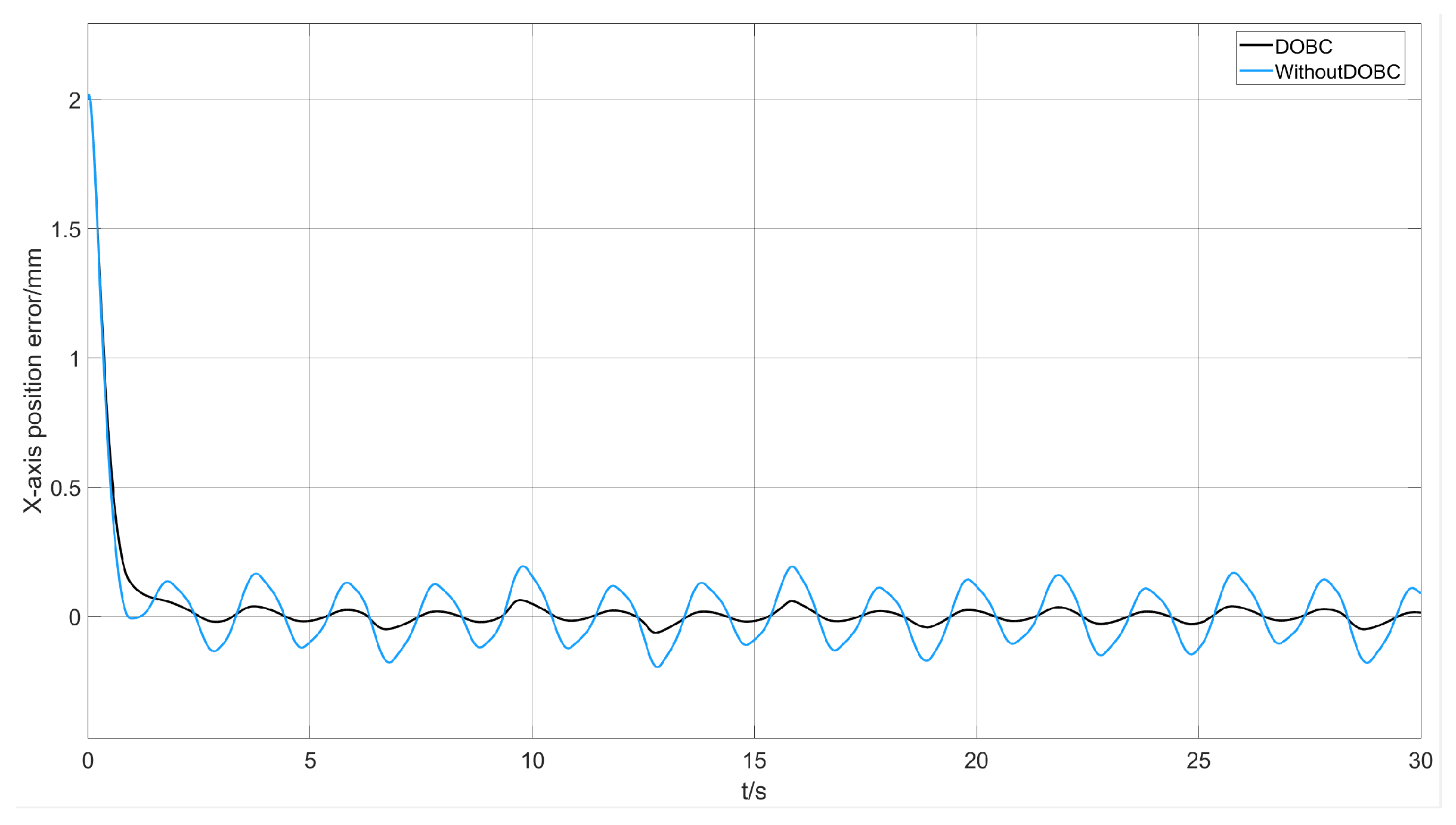 Applsci 13 12836 g019