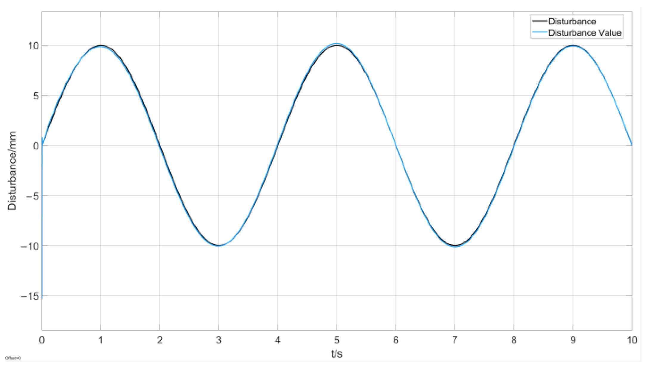 Applsci 13 12836 g022