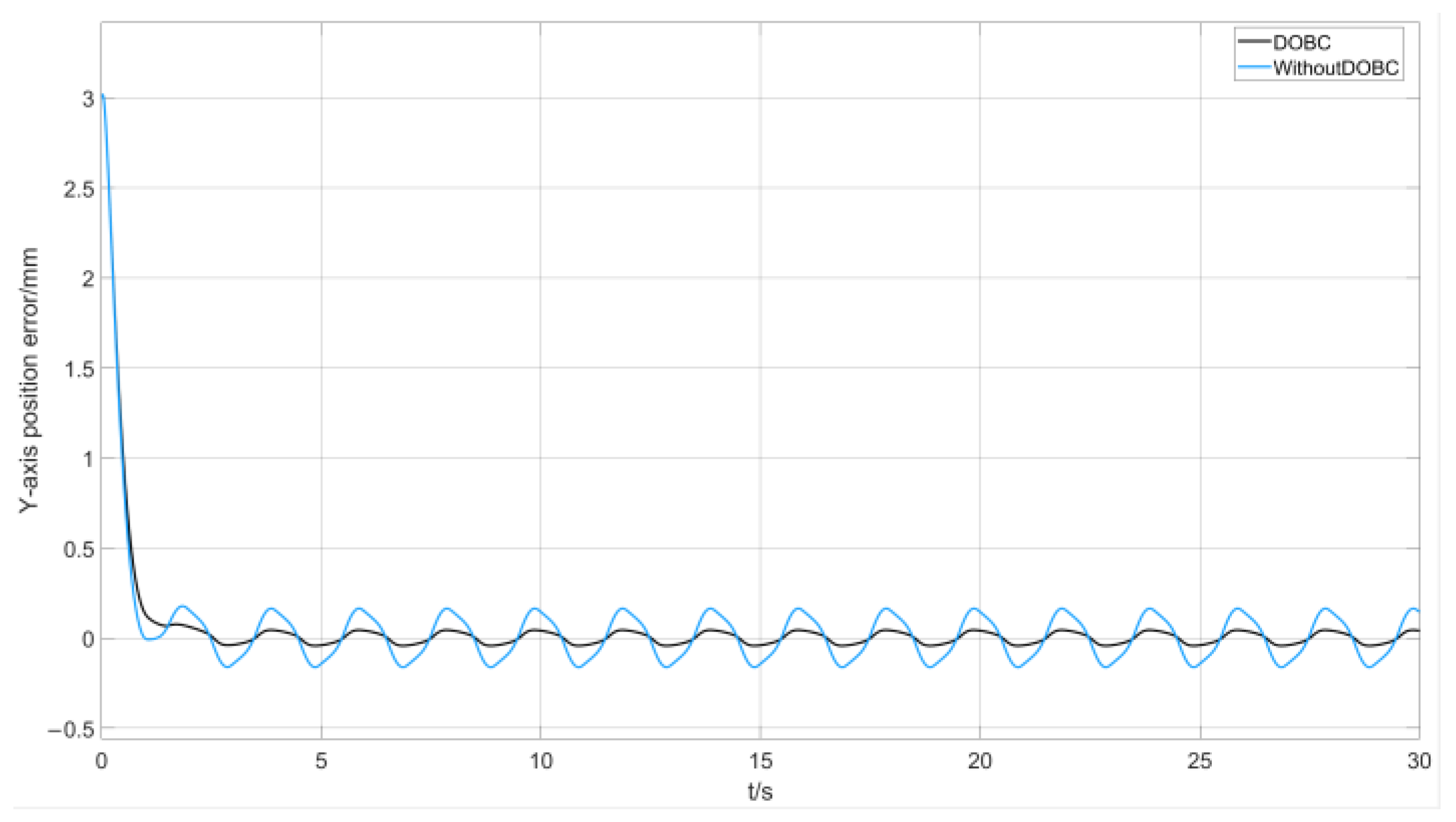 Applsci 13 12836 g023